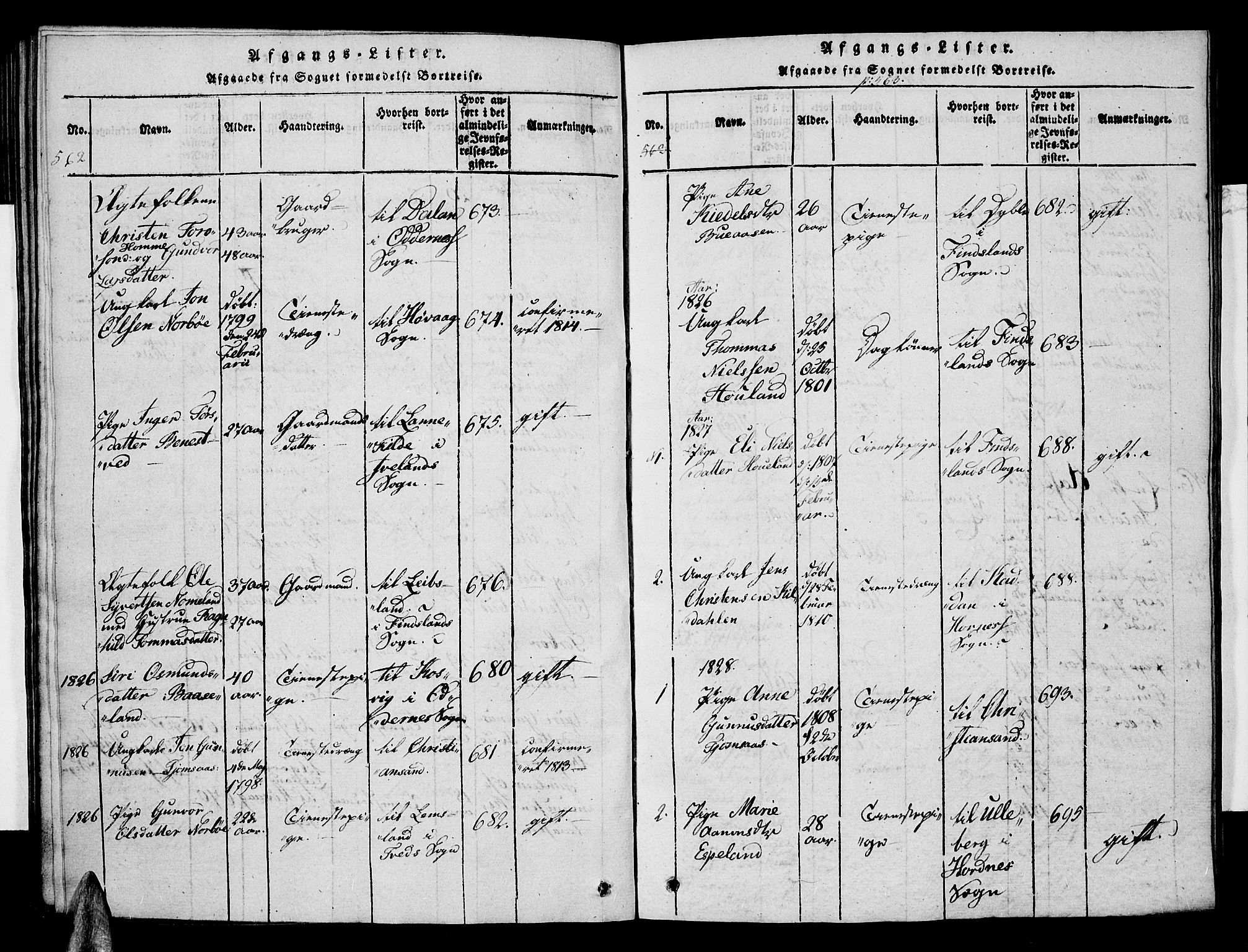 Vennesla sokneprestkontor, AV/SAK-1111-0045/Fa/Faa/L0003: Parish register (official) no. A 3, 1820-1834, p. 562-563