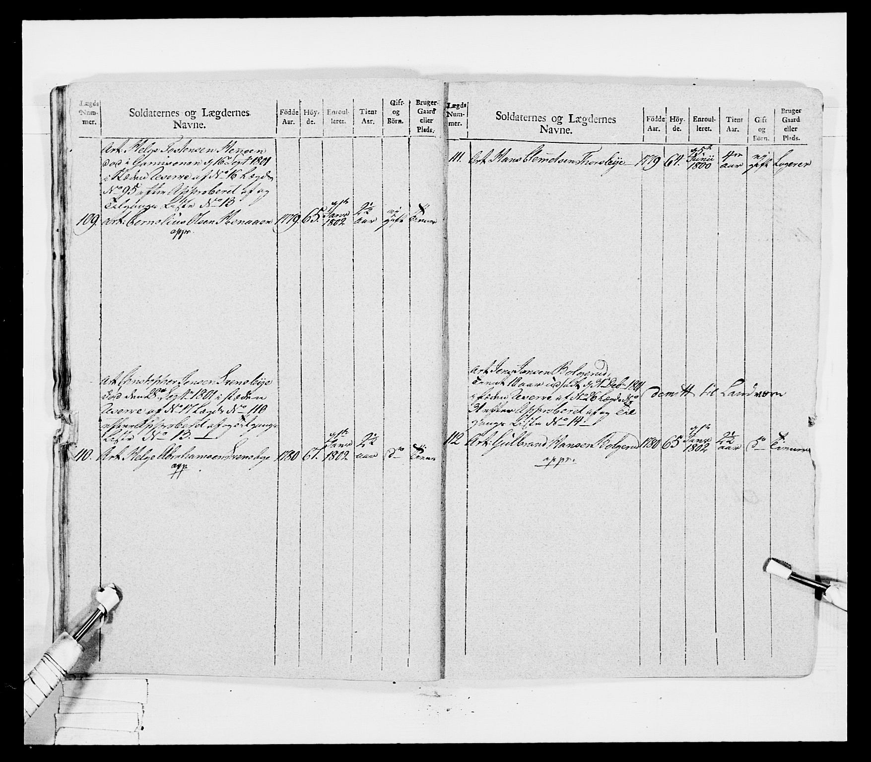 Generalitets- og kommissariatskollegiet, Det kongelige norske kommissariatskollegium, AV/RA-EA-5420/E/Eh/L0041: 1. Akershusiske nasjonale infanteriregiment, 1804-1808, p. 81