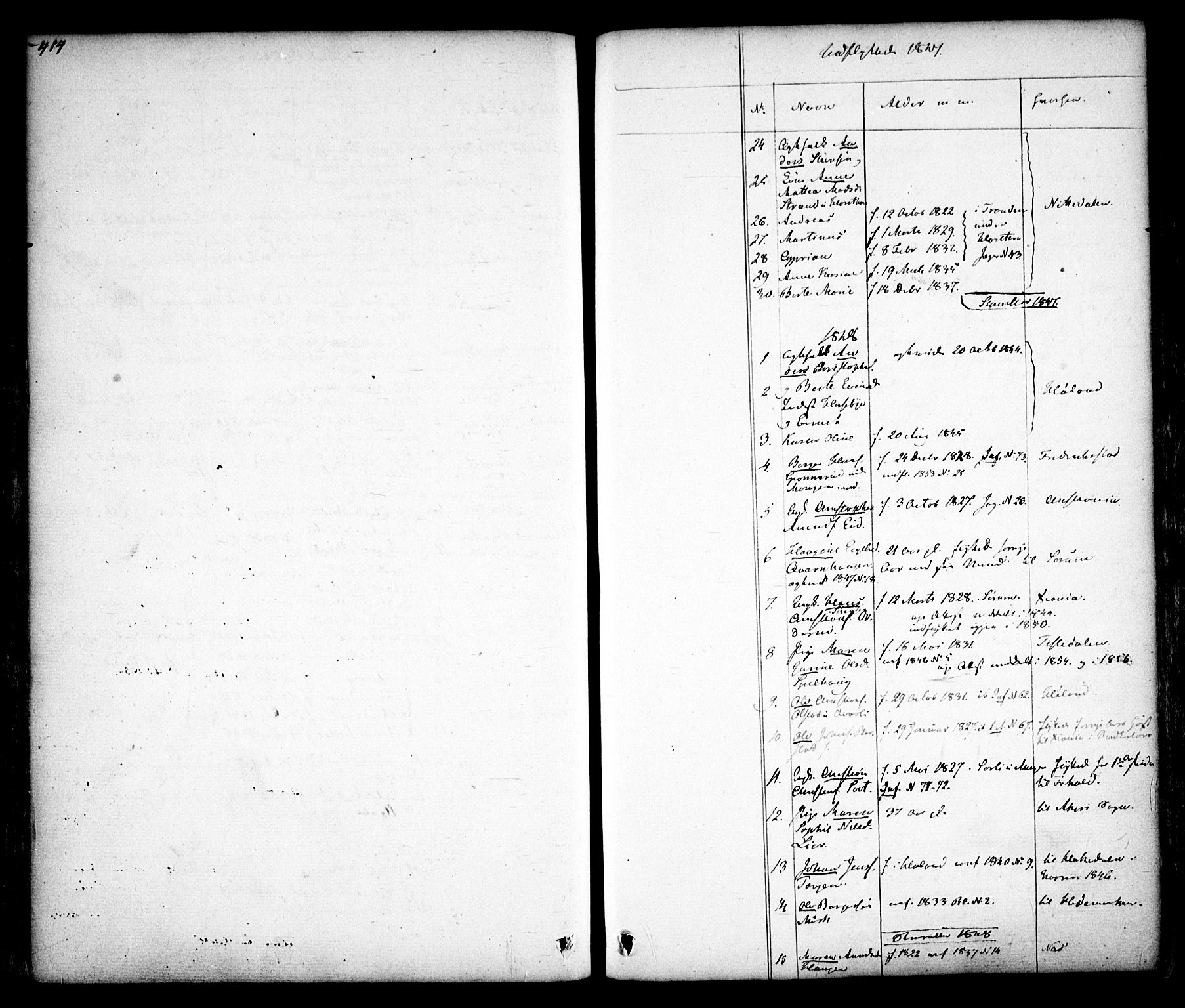 Aurskog prestekontor Kirkebøker, SAO/A-10304a/F/Fa/L0006: Parish register (official) no. I 6, 1829-1853, p. 414