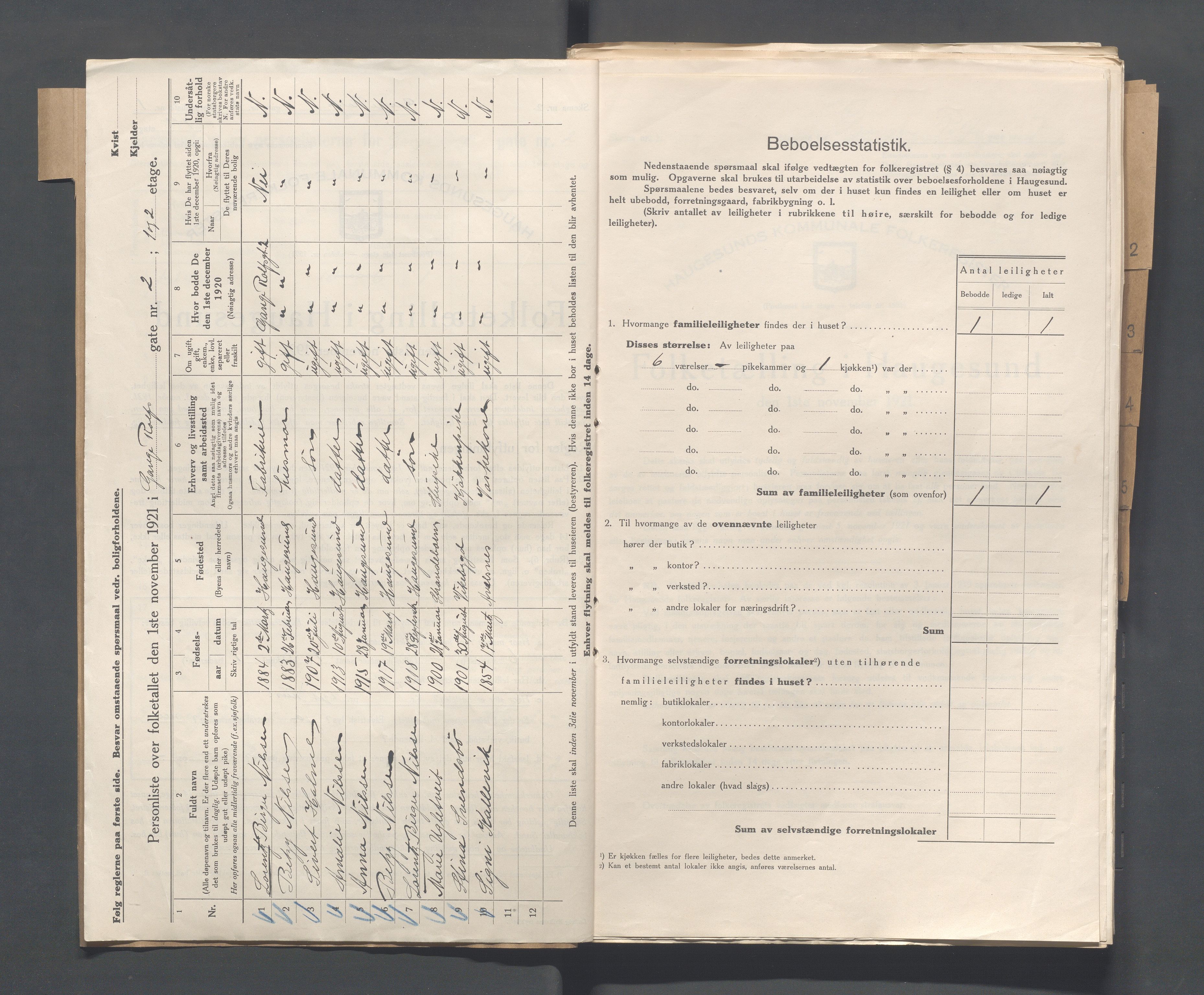 IKAR, Local census 1.11.1921 for Haugesund, 1921, p. 1116