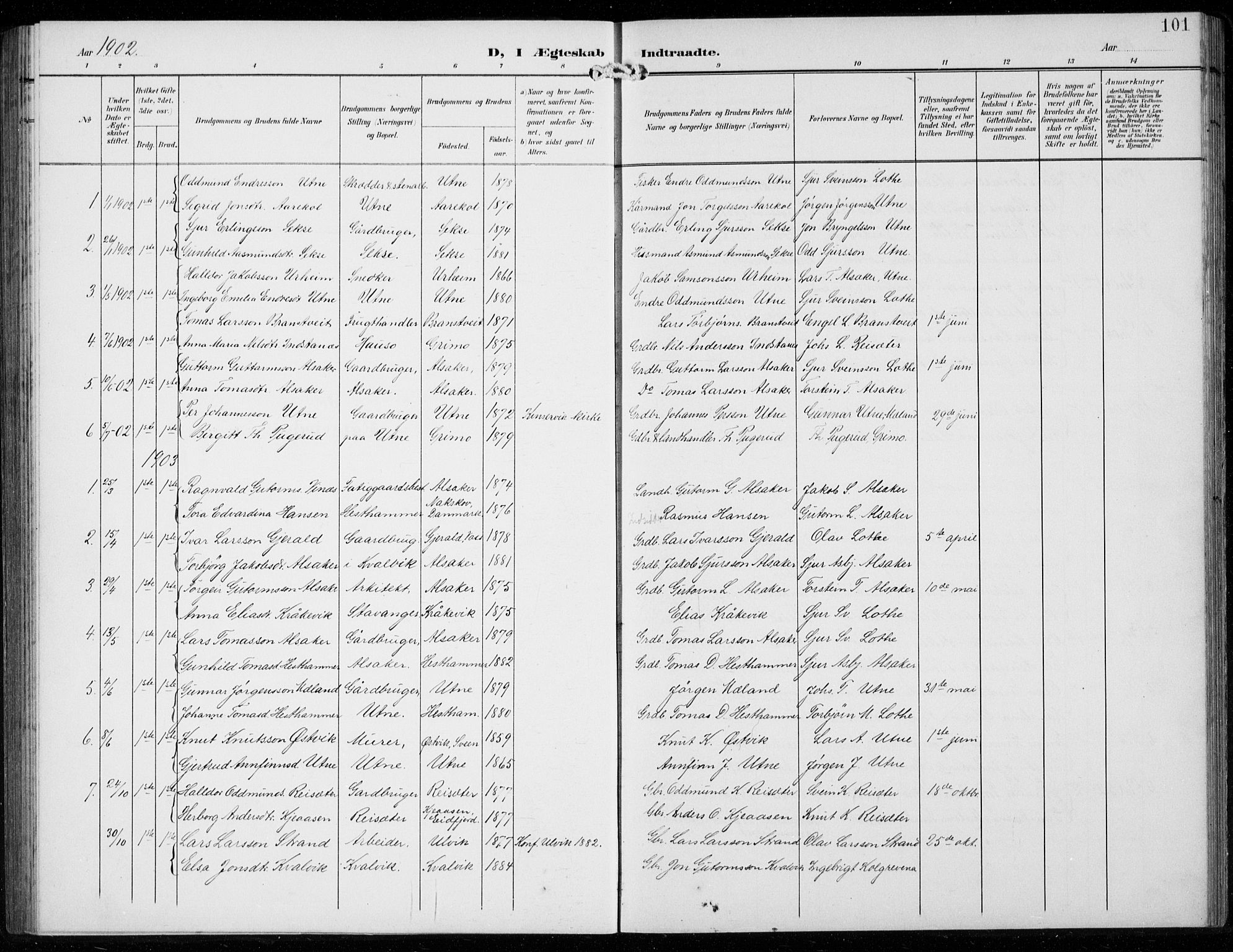 Ullensvang sokneprestembete, SAB/A-78701/H/Hab: Parish register (copy) no. F  1, 1902-1935, p. 101
