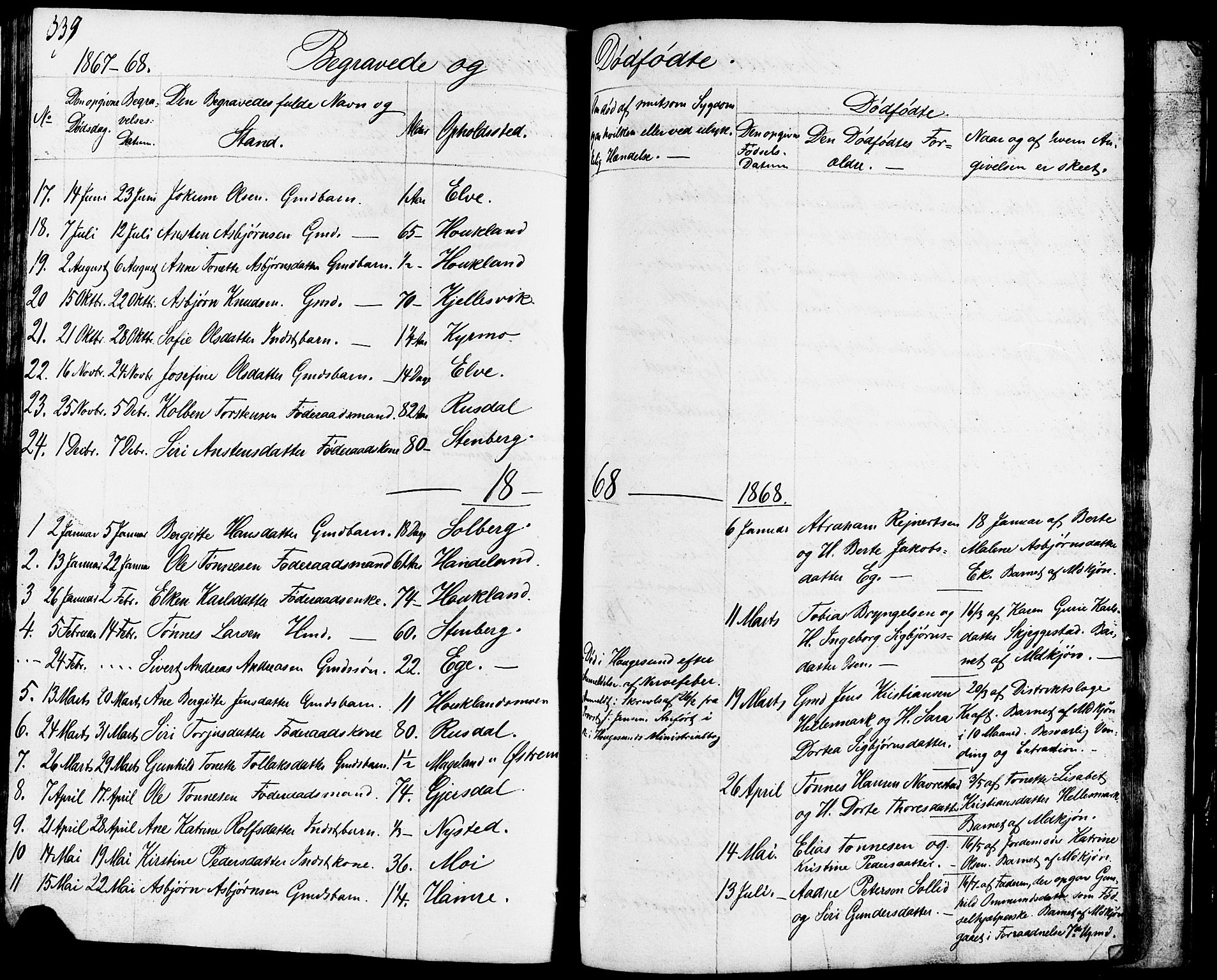 Lund sokneprestkontor, SAST/A-101809/S07/L0003: Parish register (copy) no. B 3, 1848-1885, p. 339