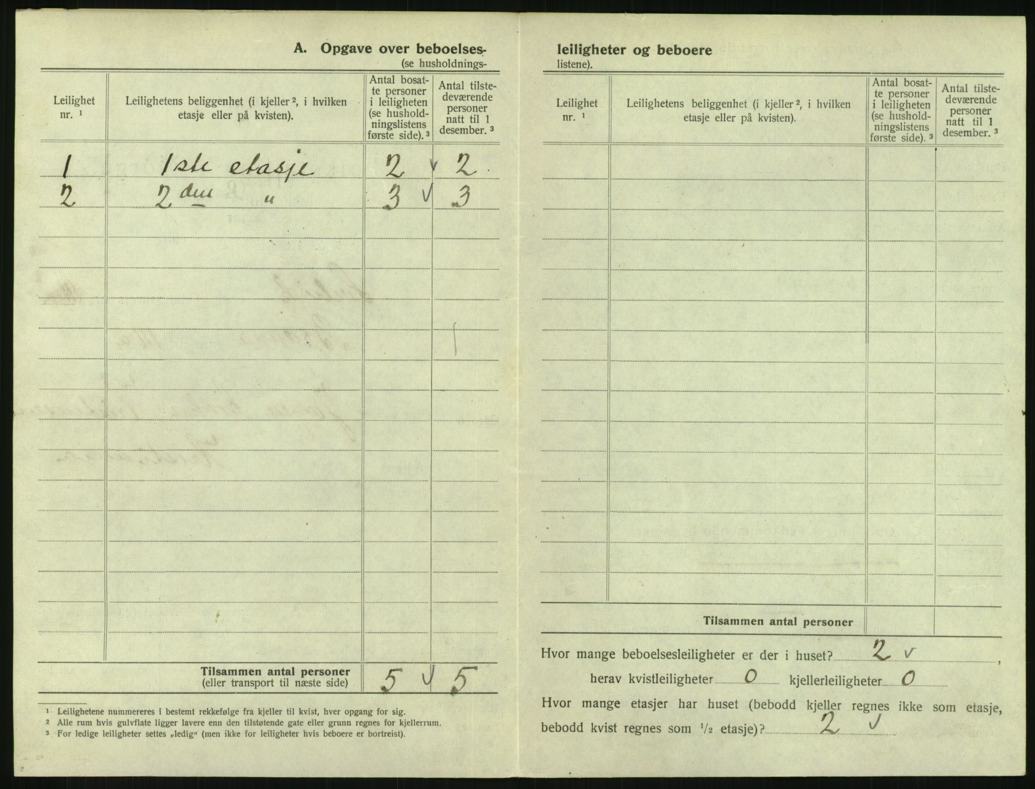 SAKO, 1920 census for Svelvik, 1920, p. 506