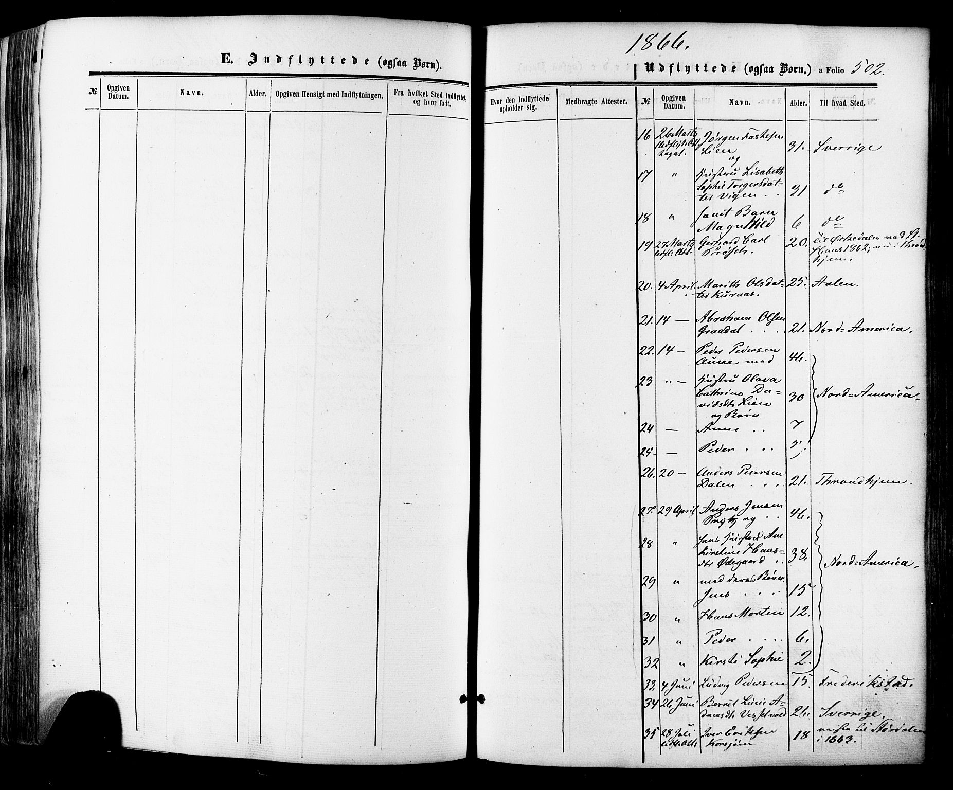 Ministerialprotokoller, klokkerbøker og fødselsregistre - Sør-Trøndelag, SAT/A-1456/681/L0932: Parish register (official) no. 681A10, 1860-1878, p. 502
