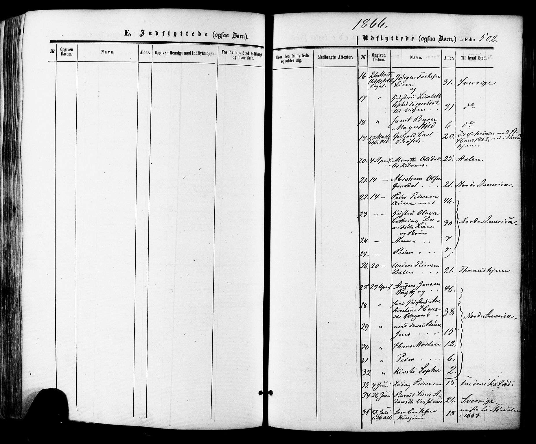 Ministerialprotokoller, klokkerbøker og fødselsregistre - Sør-Trøndelag, AV/SAT-A-1456/681/L0932: Parish register (official) no. 681A10, 1860-1878, p. 502