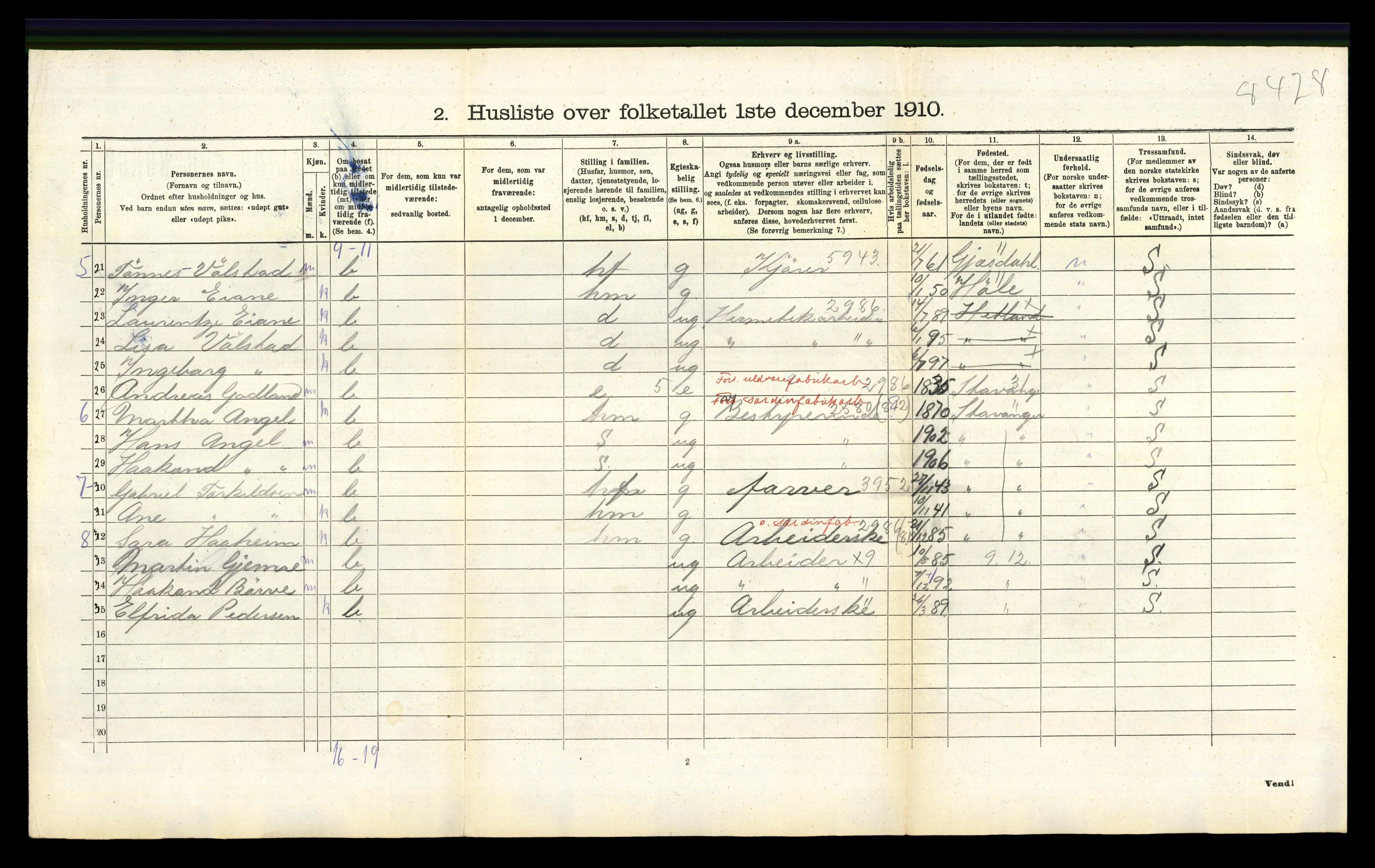 RA, 1910 census for Hetland, 1910, p. 1154