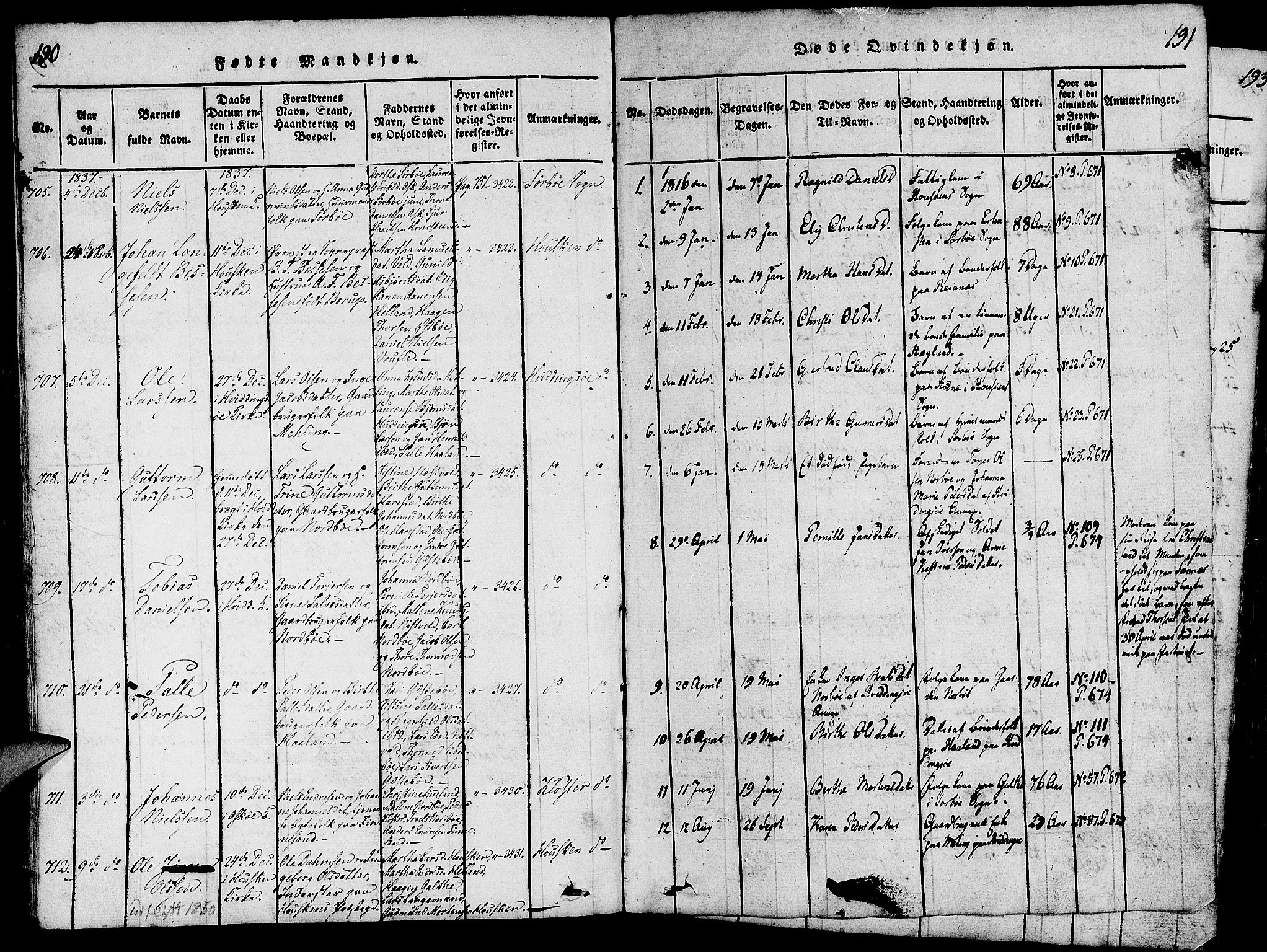 Rennesøy sokneprestkontor, SAST/A -101827/H/Ha/Haa/L0004: Parish register (official) no. A 4, 1816-1837, p. 190-191
