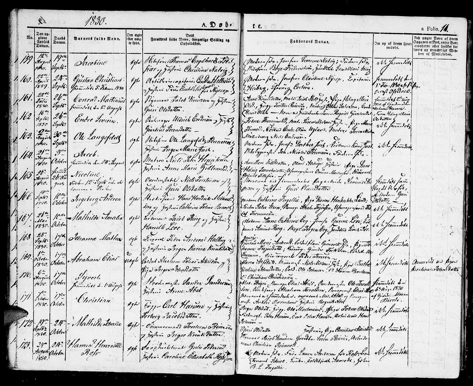 Kristiansand domprosti, AV/SAK-1112-0006/F/Fb/L0007: Parish register (copy) no. B 7, 1829-1837, p. 14