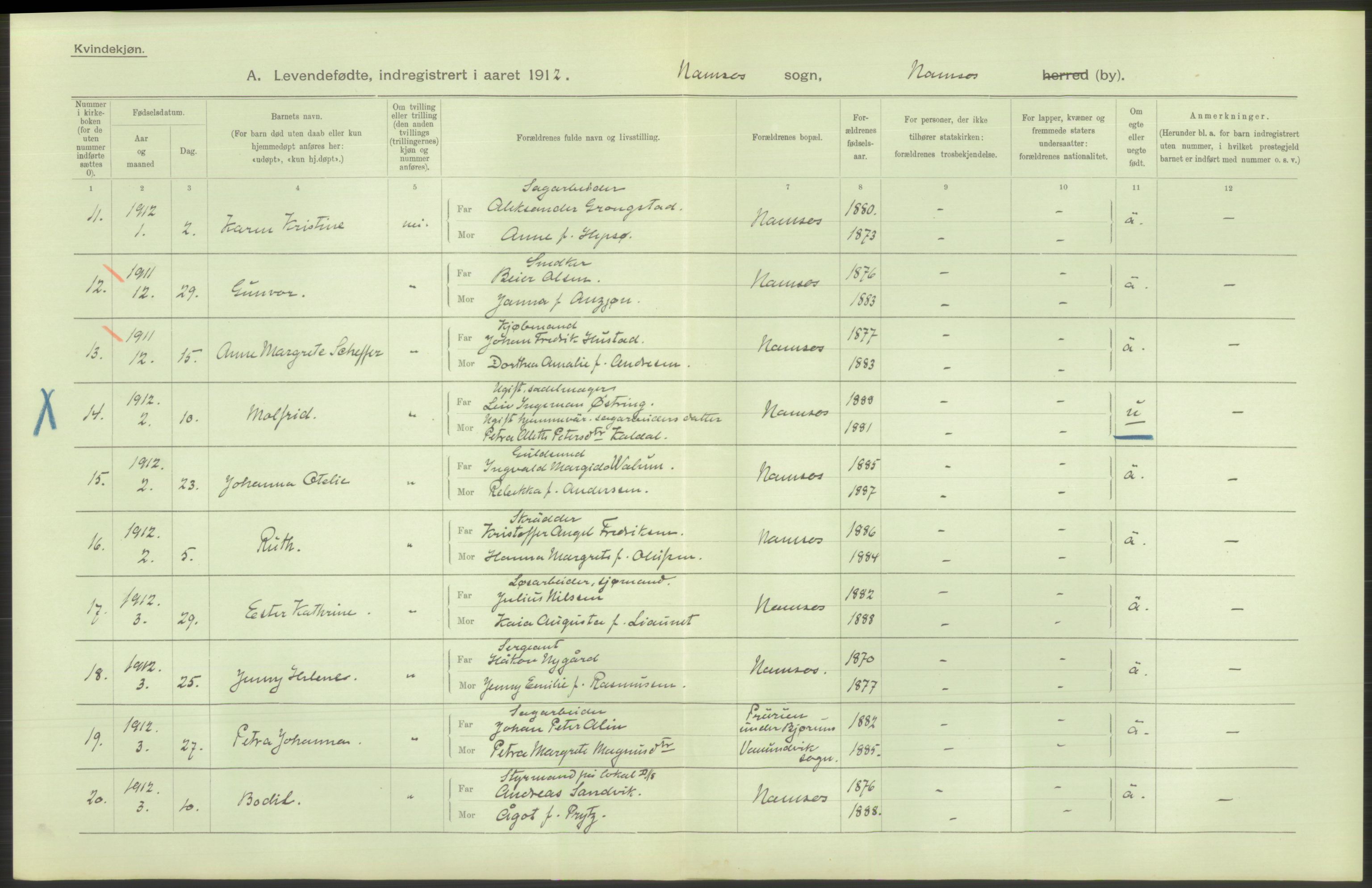 Statistisk sentralbyrå, Sosiodemografiske emner, Befolkning, AV/RA-S-2228/D/Df/Dfb/Dfbb/L0044: N. Trondhjems amt: Levendefødte menn og kvinner. Bygder og byer., 1912, p. 480