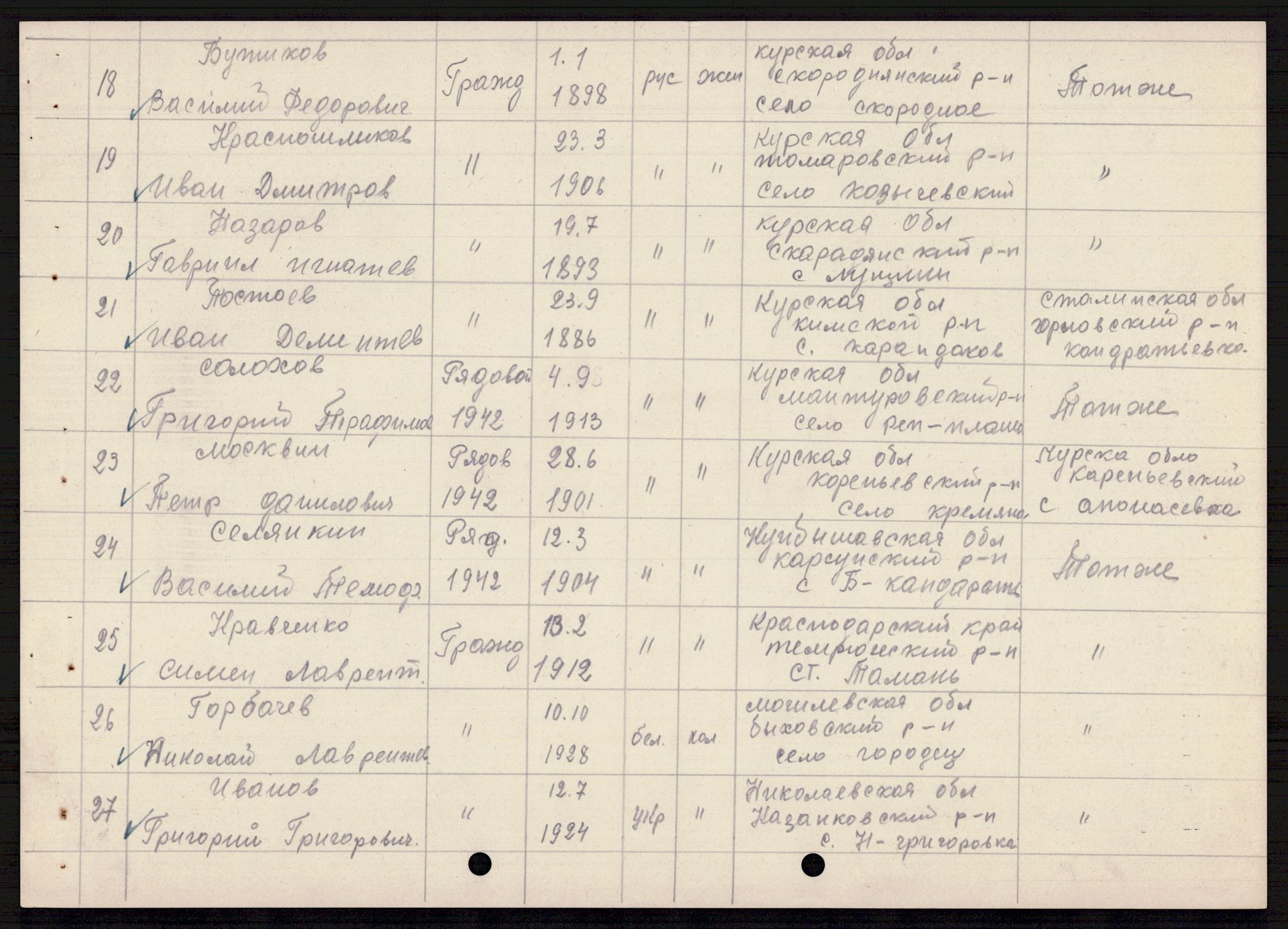 Flyktnings- og fangedirektoratet, Repatrieringskontoret, AV/RA-S-1681/D/Db/L0021: Displaced Persons (DPs) og sivile tyskere, 1945-1948, p. 654