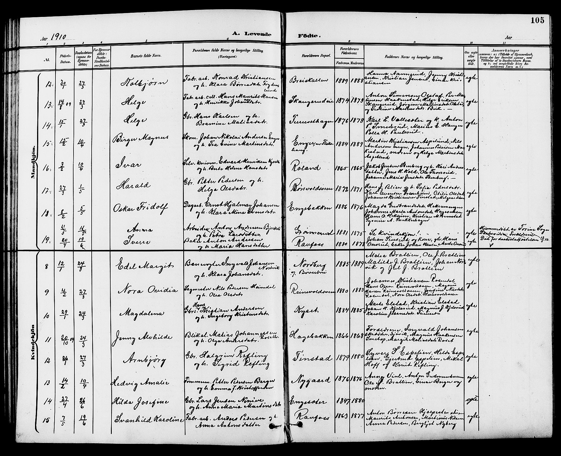 Vestre Toten prestekontor, SAH/PREST-108/H/Ha/Hab/L0010: Parish register (copy) no. 10, 1900-1912, p. 105