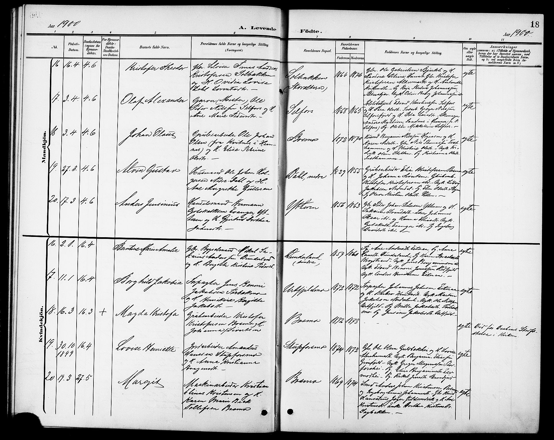 Ministerialprotokoller, klokkerbøker og fødselsregistre - Nordland, AV/SAT-A-1459/827/L0422: Parish register (copy) no. 827C11, 1899-1912, p. 18