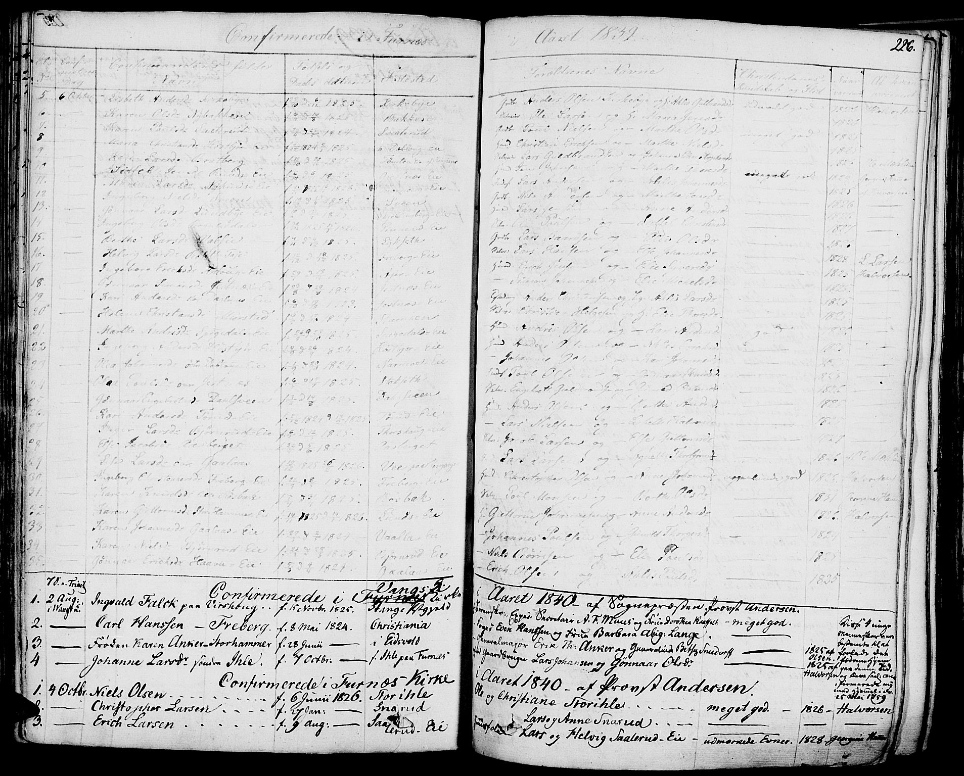 Vang prestekontor, Hedmark, SAH/PREST-008/H/Ha/Haa/L0009: Parish register (official) no. 9, 1826-1841, p. 226