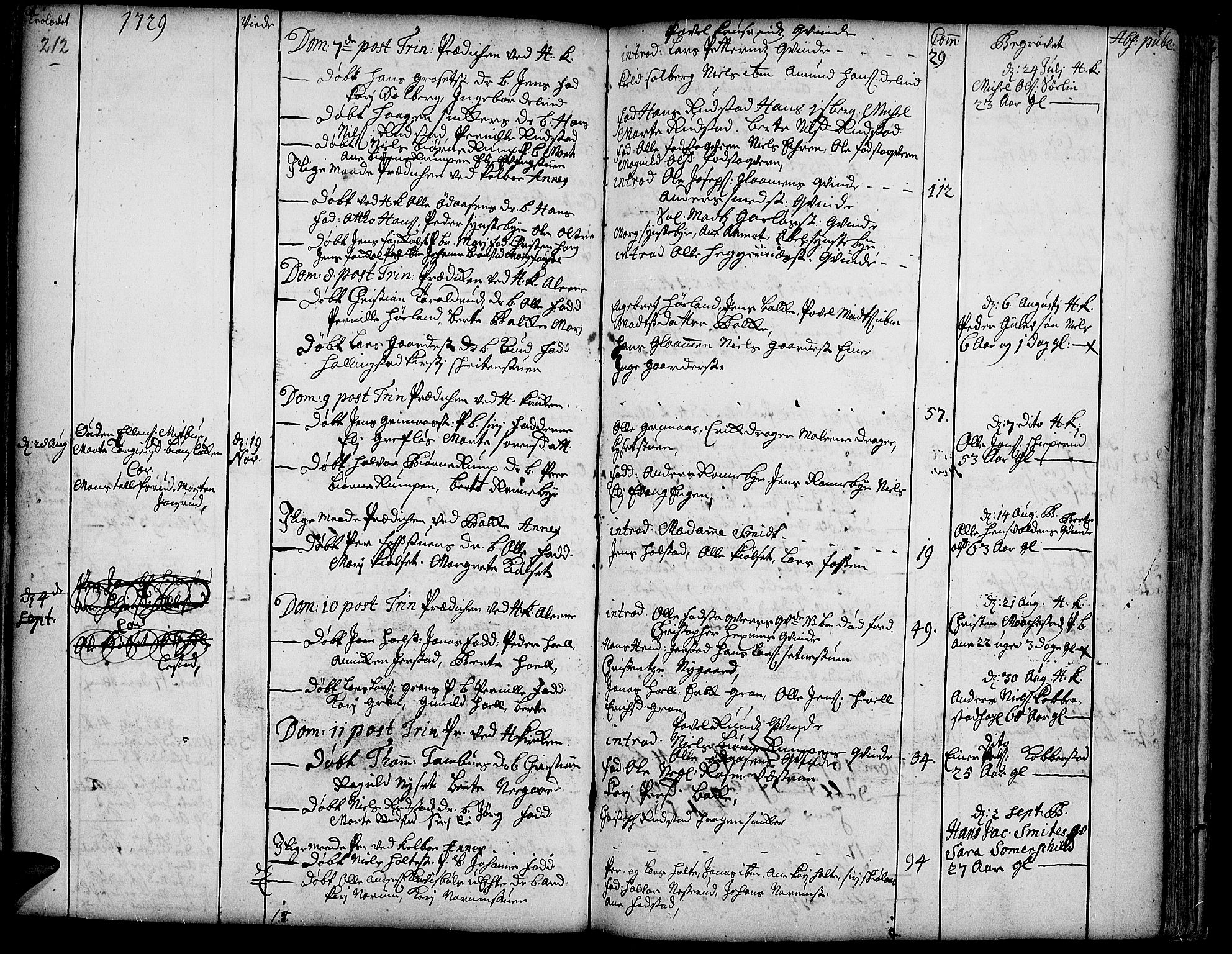 Toten prestekontor, SAH/PREST-102/H/Ha/Haa/L0002: Parish register (official) no. 2, 1714-1732, p. 212