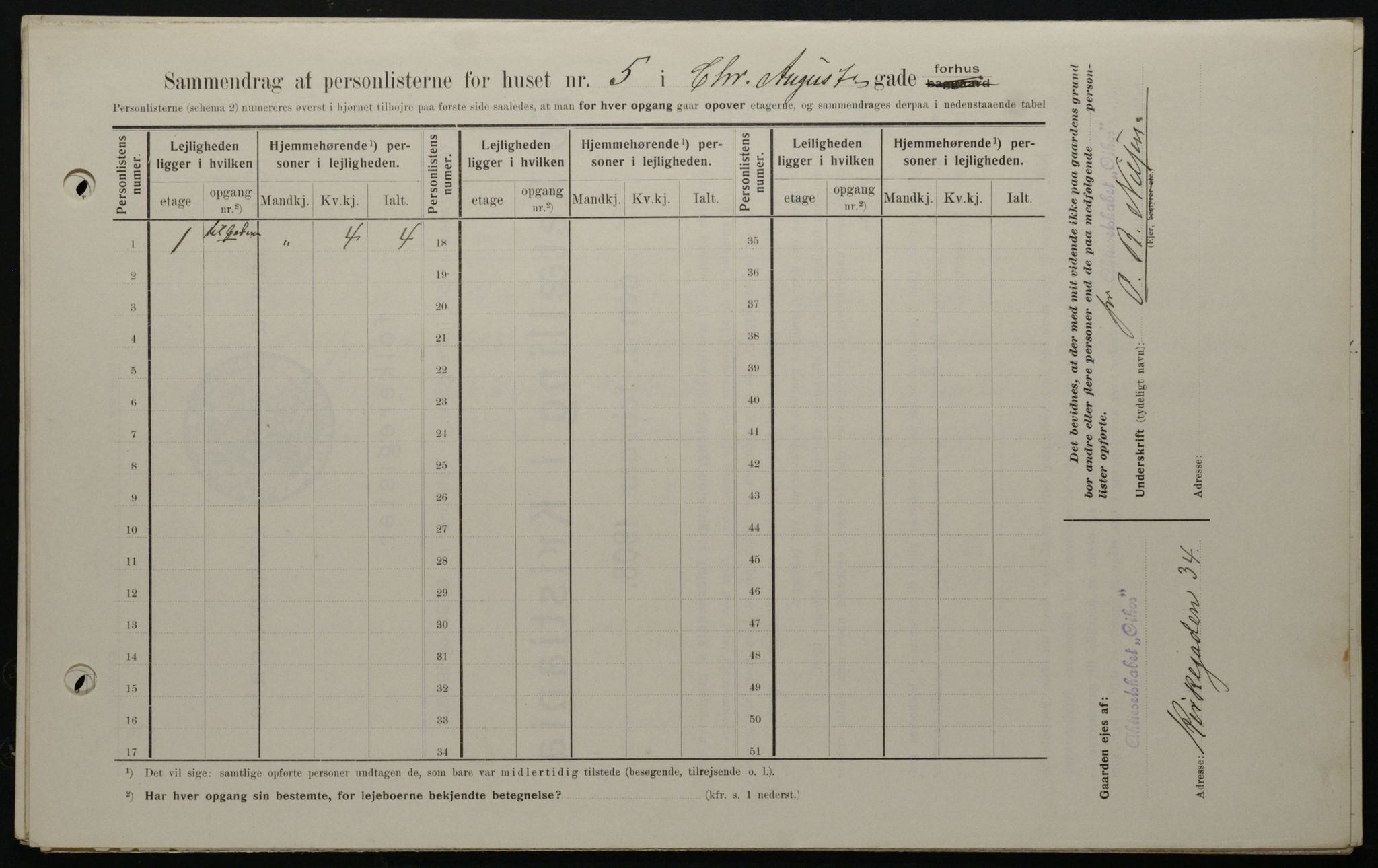 OBA, Municipal Census 1908 for Kristiania, 1908, p. 48299