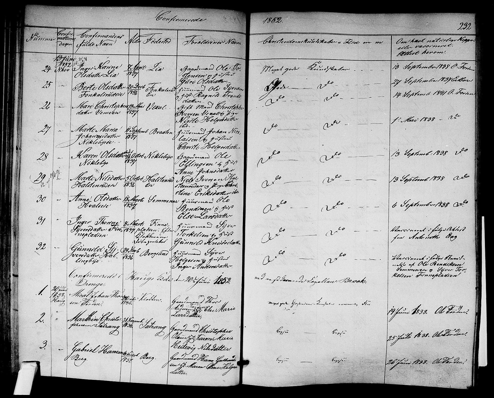 Norderhov kirkebøker, AV/SAKO-A-237/F/Fa/L0011: Parish register (official) no. 11, 1847-1856, p. 232