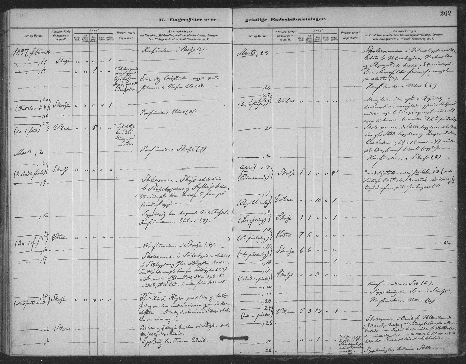 Ministerialprotokoller, klokkerbøker og fødselsregistre - Møre og Romsdal, AV/SAT-A-1454/524/L0356: Parish register (official) no. 524A08, 1880-1899, p. 262