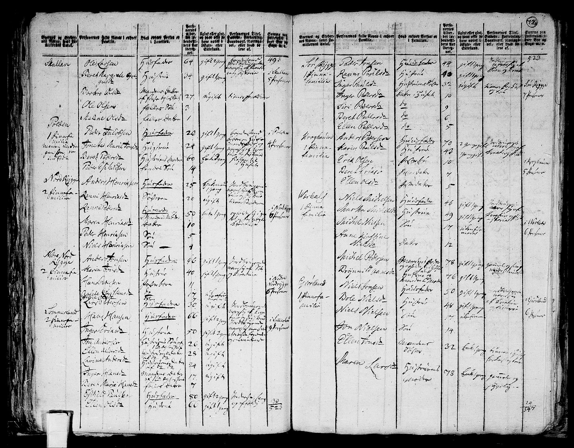 RA, 1801 census for 1868P Øksnes, 1801, p. 725b-726a