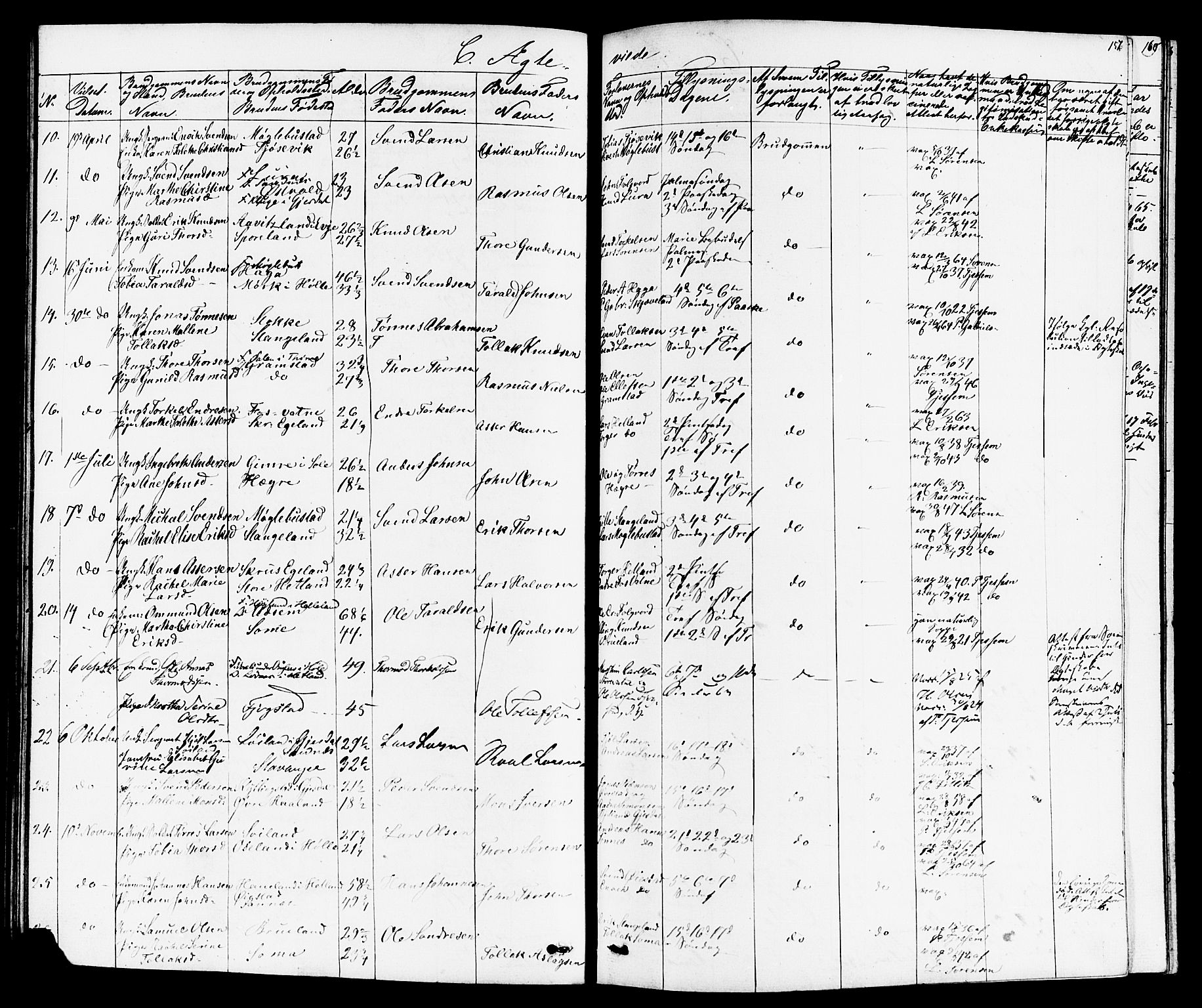 Høyland sokneprestkontor, SAST/A-101799/001/30BB/L0001: Parish register (copy) no. B 1, 1854-1873, p. 157