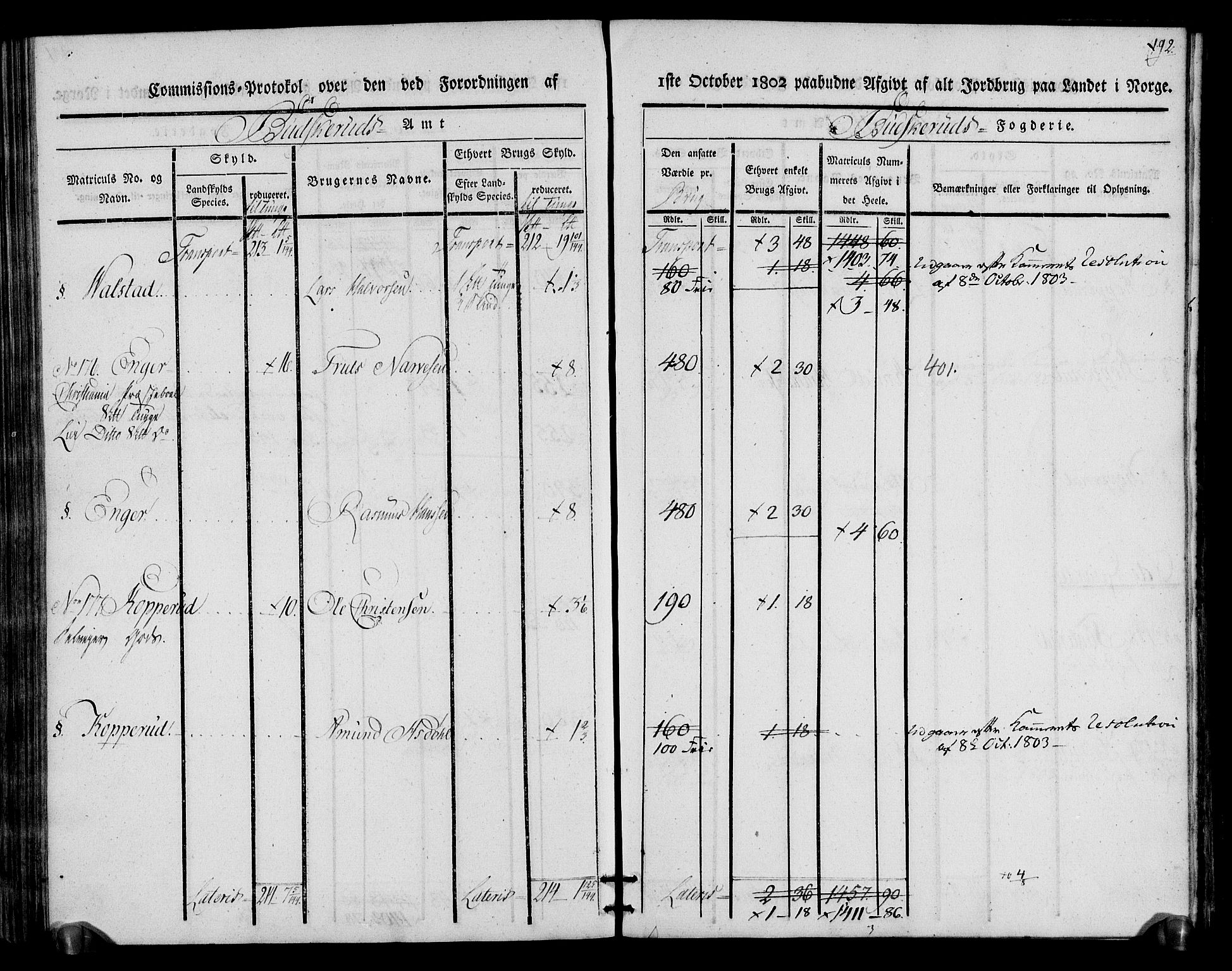 Rentekammeret inntil 1814, Realistisk ordnet avdeling, RA/EA-4070/N/Ne/Nea/L0064: Buskerud fogderi. Kommisjonsprotokoll for Lier prestegjeld, 1803, p. 93