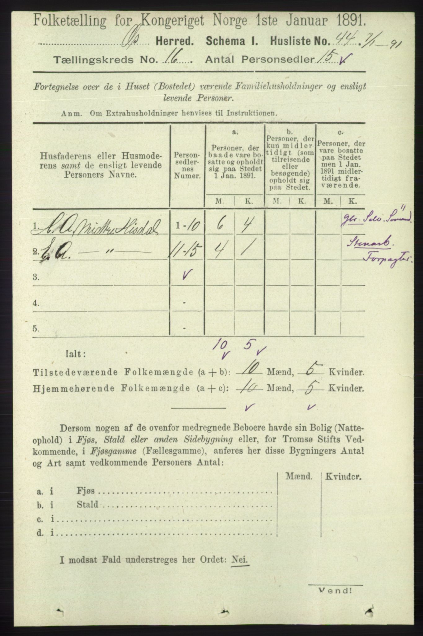 RA, 1891 census for 1243 Os, 1891, p. 3511