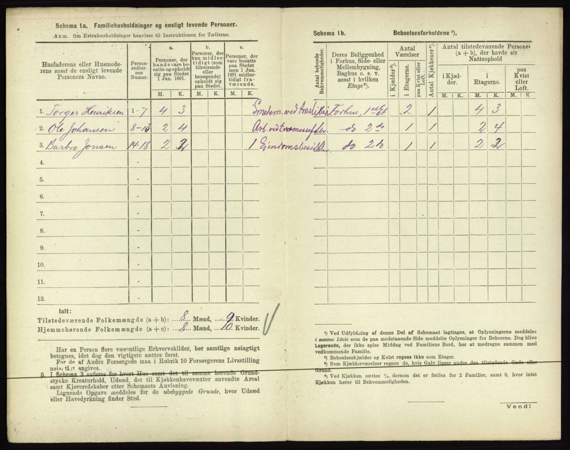 RA, 1891 census for 0601 Hønefoss, 1891, p. 364