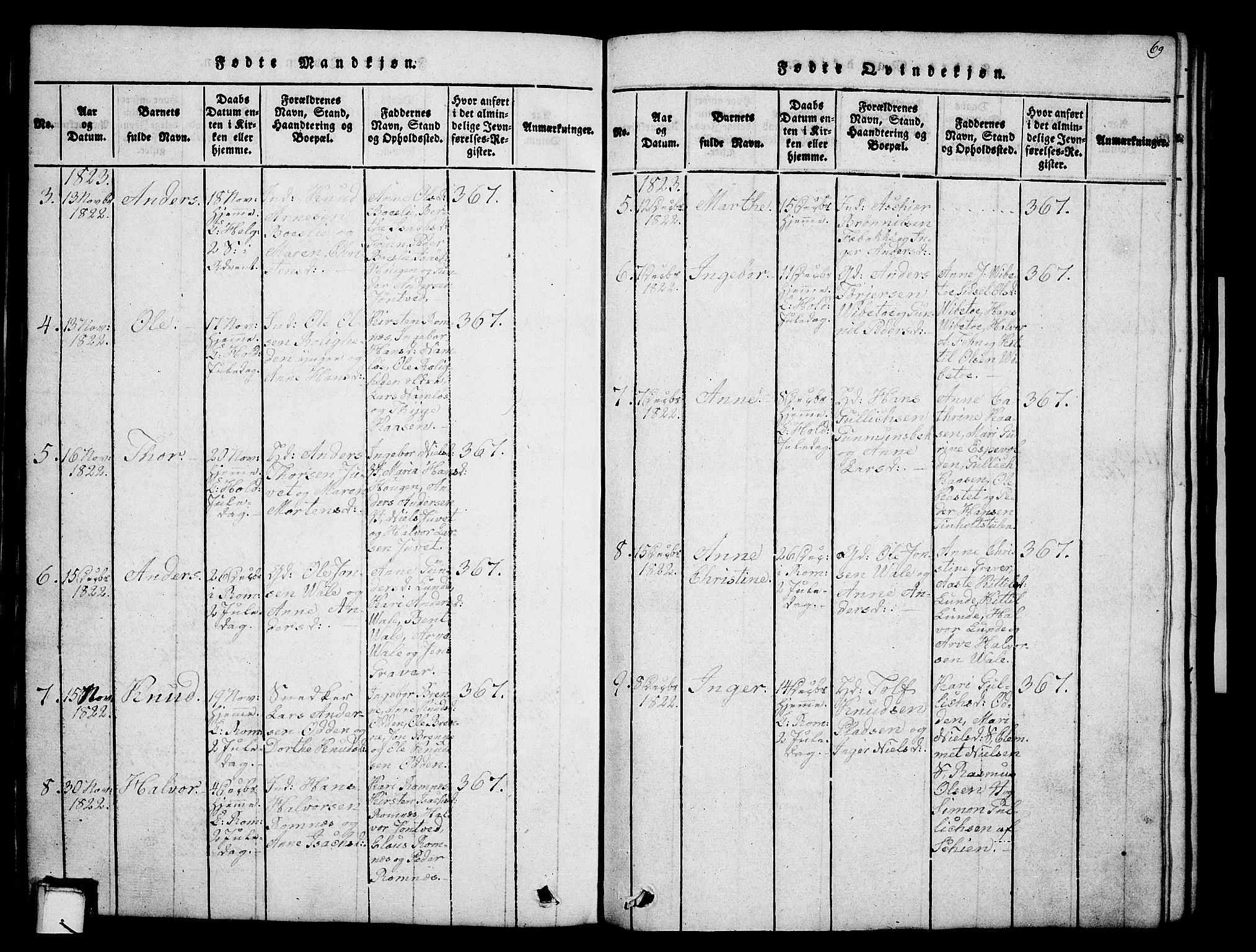 Holla kirkebøker, SAKO/A-272/G/Ga/L0001: Parish register (copy) no. I 1, 1814-1830, p. 69