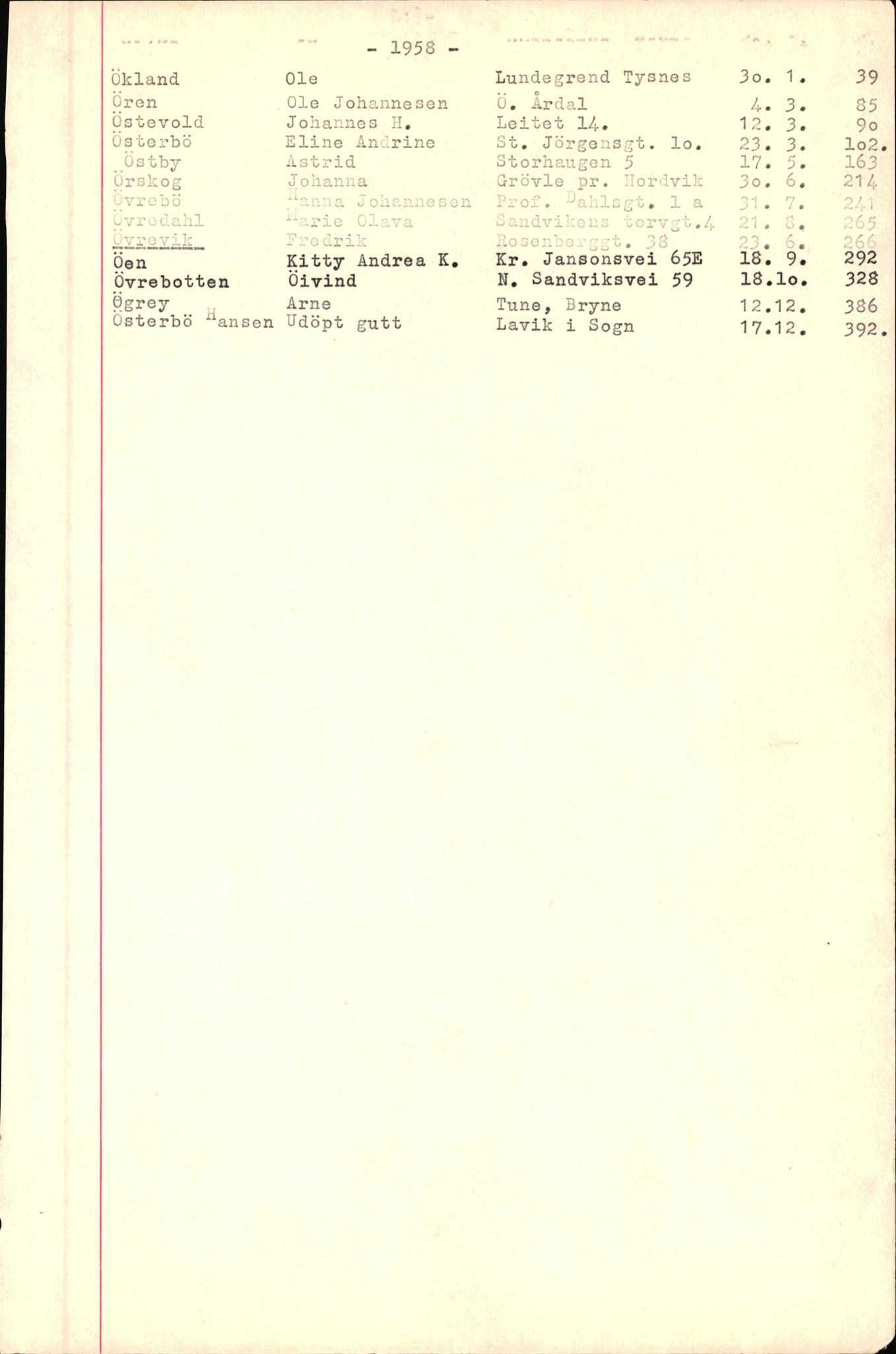 Byfogd og Byskriver i Bergen, SAB/A-3401/06/06Nb/L0007: Register til dødsfalljournaler, 1956-1965, p. 367
