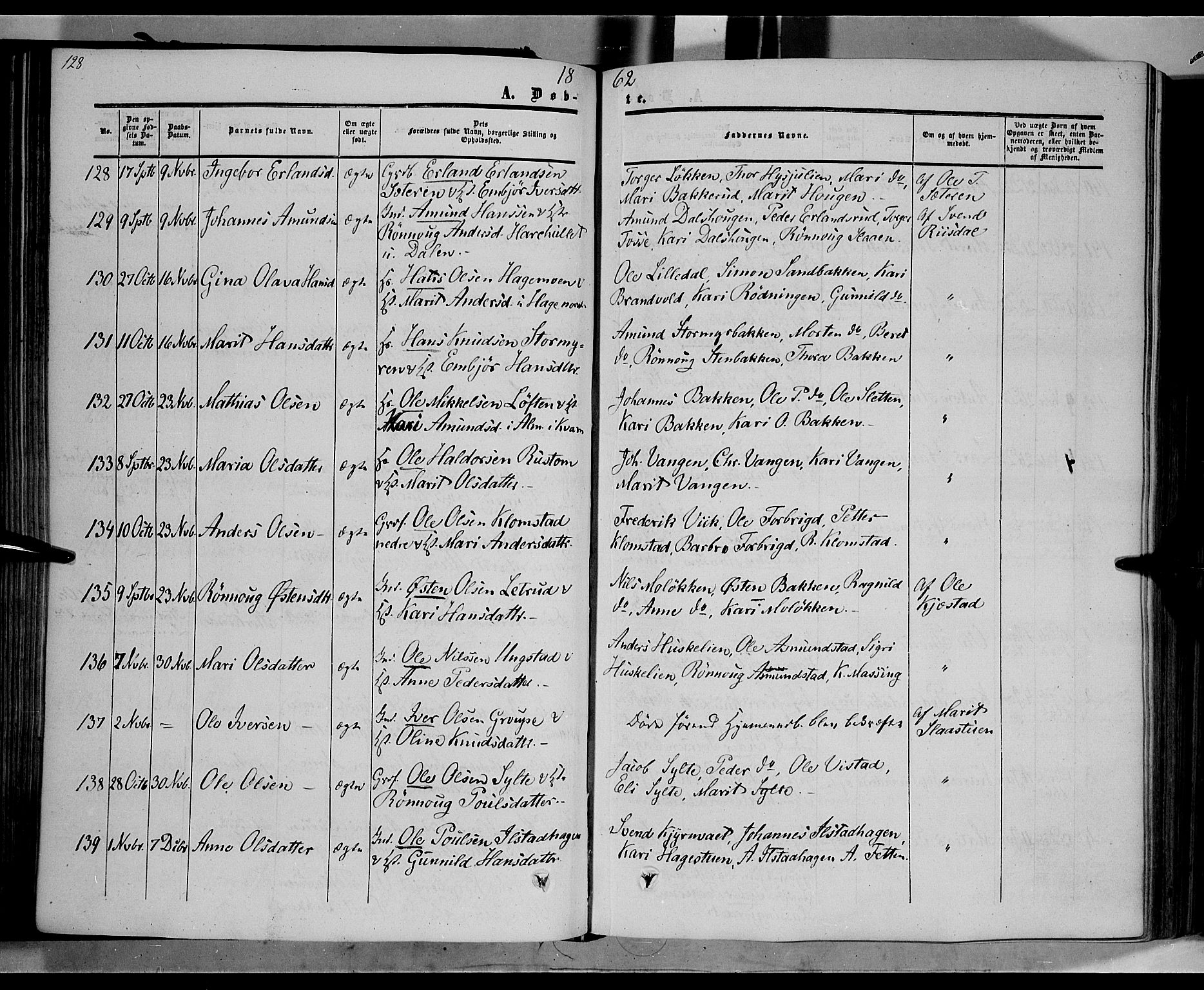Nord-Fron prestekontor, SAH/PREST-080/H/Ha/Haa/L0001: Parish register (official) no. 1, 1851-1864, p. 128