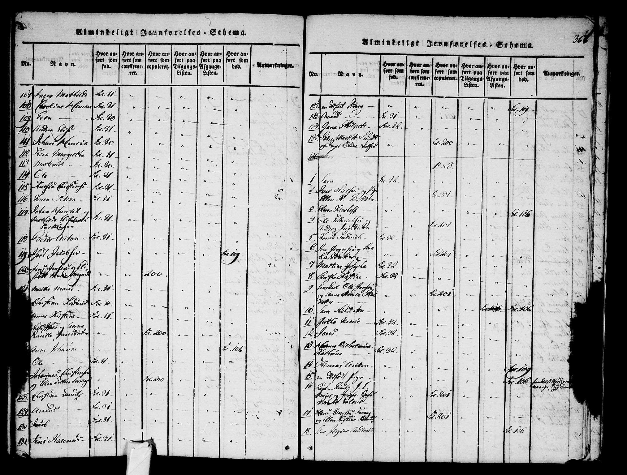 Stavern kirkebøker, SAKO/A-318/F/Fa/L0006: Parish register (official) no. 6, 1816-1839, p. 367