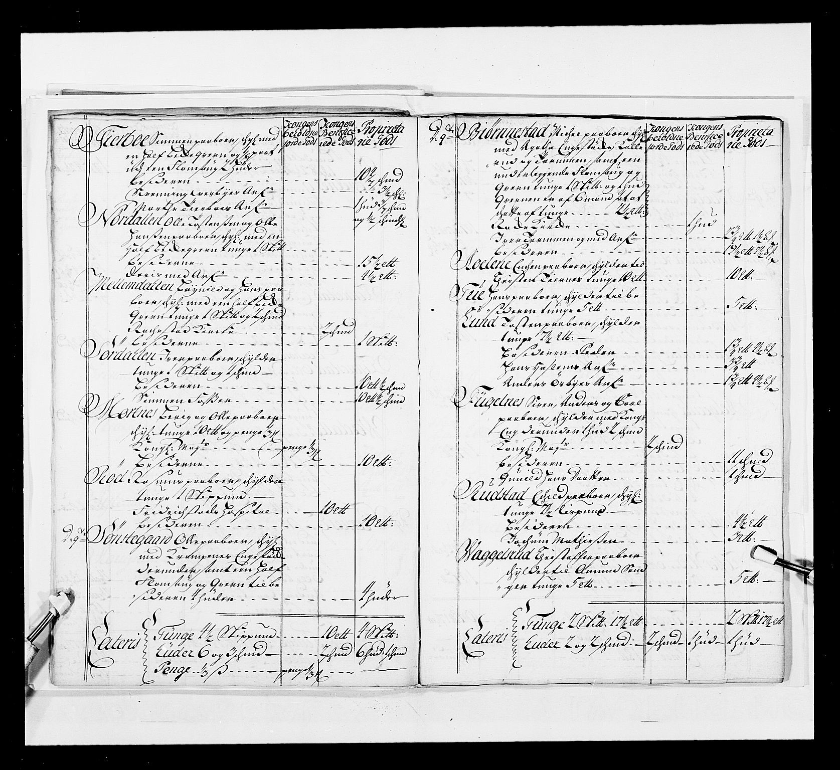 Stattholderembetet 1572-1771, AV/RA-EA-2870/Ek/L0037/0001: Jordebøker 1662-1720: / Forskjellige jordebøker og matrikler, 1674-1720, p. 339