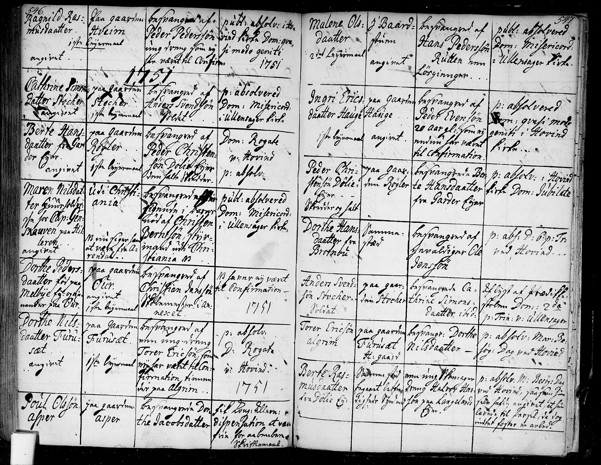 Ullensaker prestekontor Kirkebøker, SAO/A-10236a/F/Fa/L0005: Parish register (official) no. I 5, 1733-1762, p. 546-547