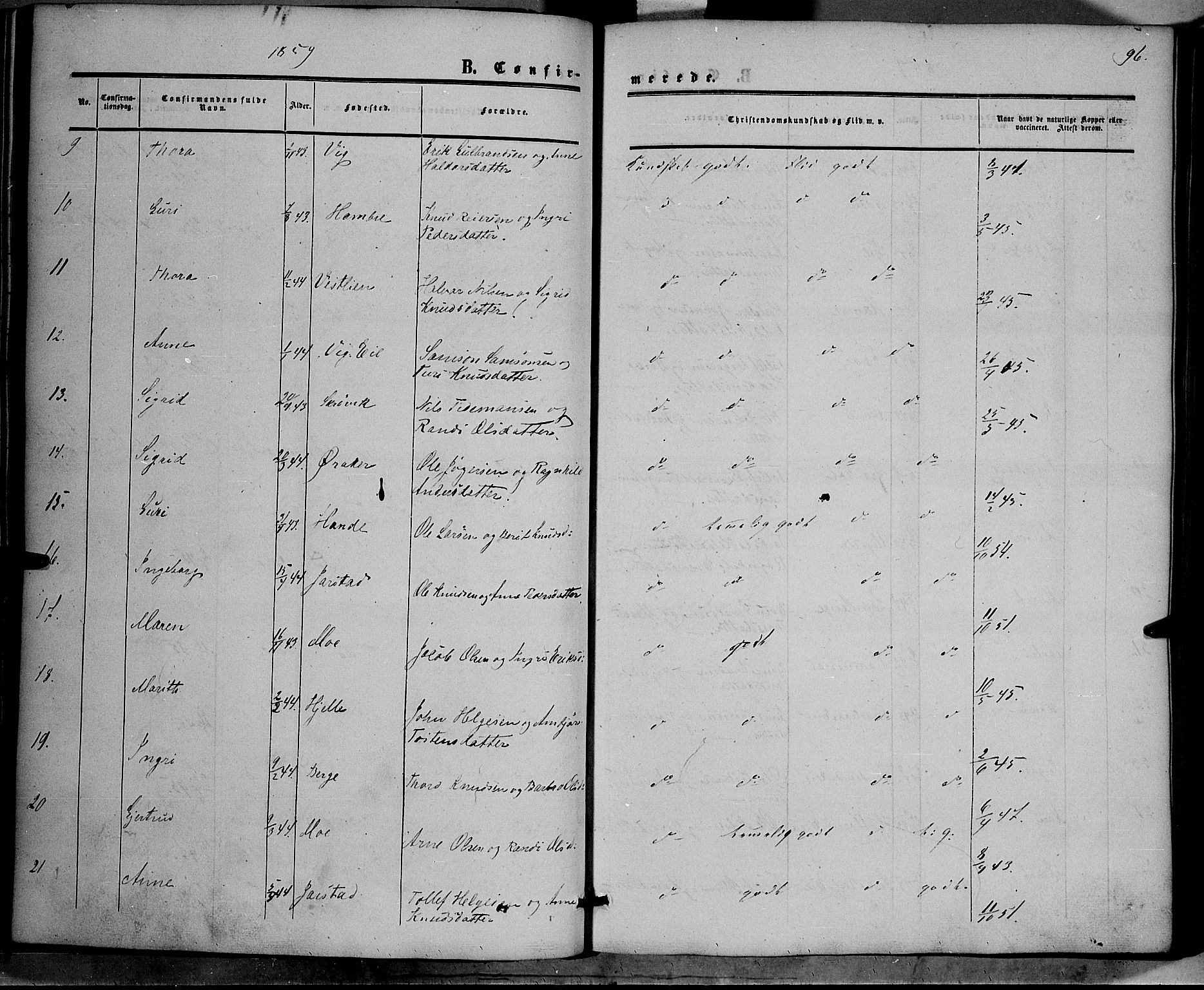 Vestre Slidre prestekontor, SAH/PREST-136/H/Ha/Haa/L0002: Parish register (official) no. 2, 1856-1864, p. 96