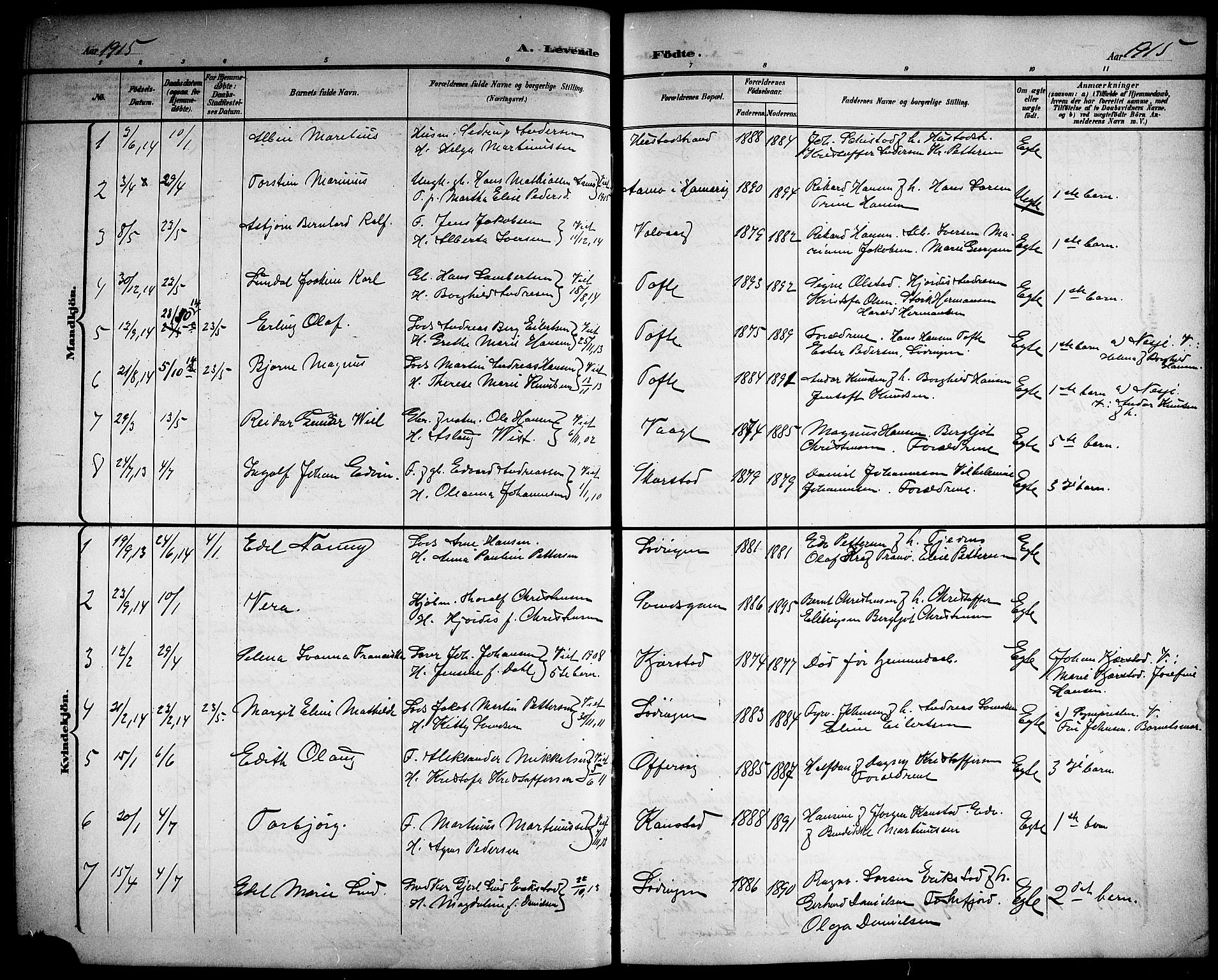 Ministerialprotokoller, klokkerbøker og fødselsregistre - Nordland, AV/SAT-A-1459/872/L1048: Parish register (copy) no. 872C04, 1898-1919