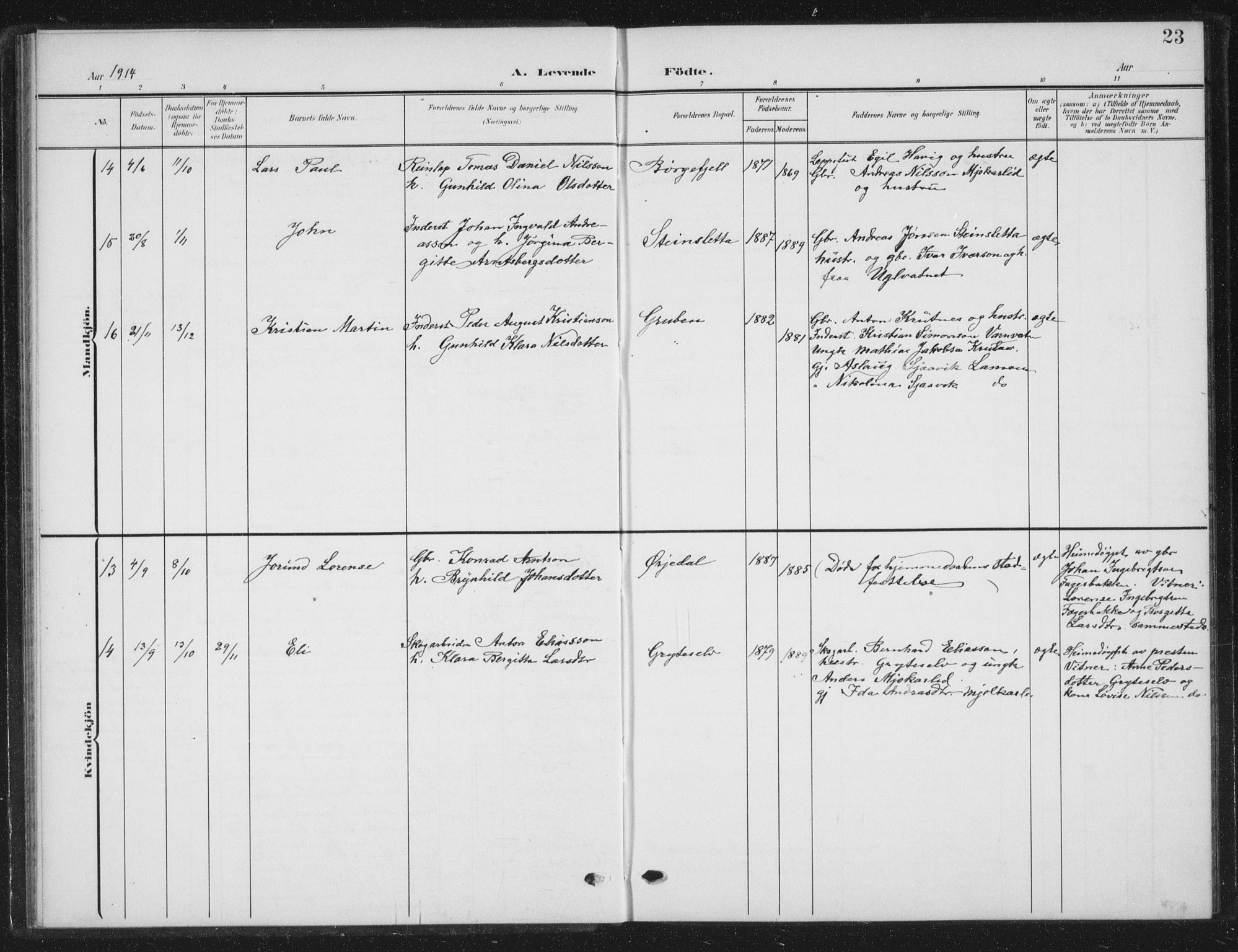 Ministerialprotokoller, klokkerbøker og fødselsregistre - Nordland, AV/SAT-A-1459/823/L0331: Parish register (copy) no. 823C03, 1905-1934, p. 23