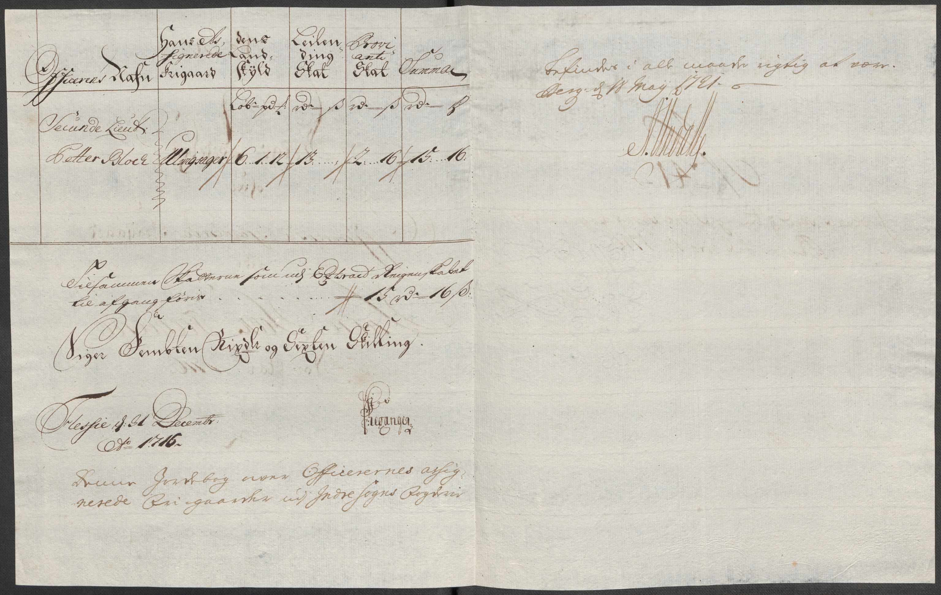 Rentekammeret inntil 1814, Reviderte regnskaper, Fogderegnskap, RA/EA-4092/R52/L3320: Fogderegnskap Sogn, 1715-1716, p. 534