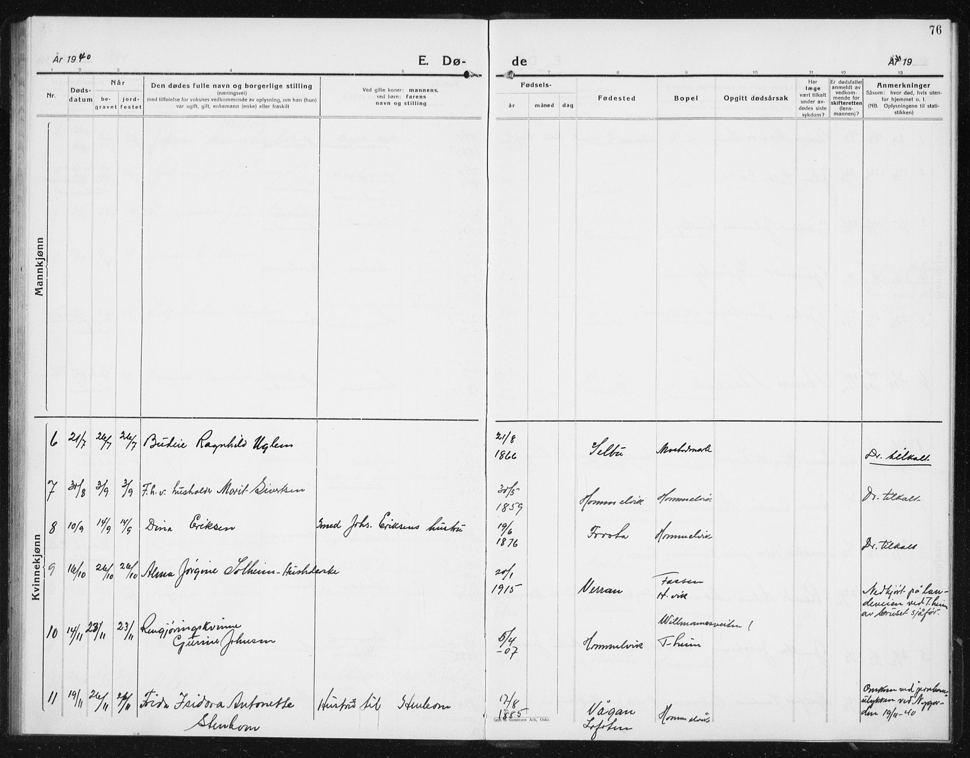 Ministerialprotokoller, klokkerbøker og fødselsregistre - Sør-Trøndelag, SAT/A-1456/617/L0432: Parish register (copy) no. 617C03, 1936-1942, p. 76
