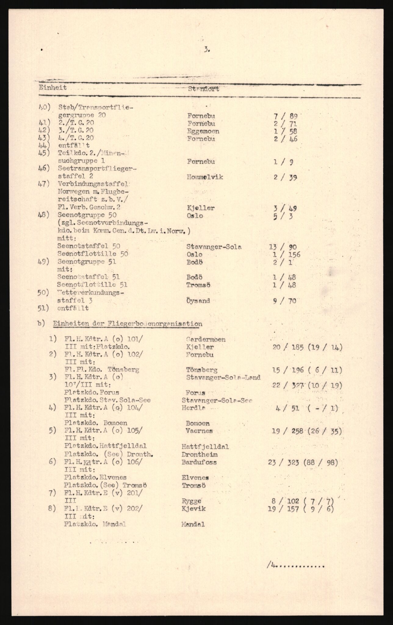 Forsvarets Overkommando. 2 kontor. Arkiv 11.4. Spredte tyske arkivsaker, AV/RA-RAFA-7031/D/Dar/Darc/L0012: FO.II, 1945