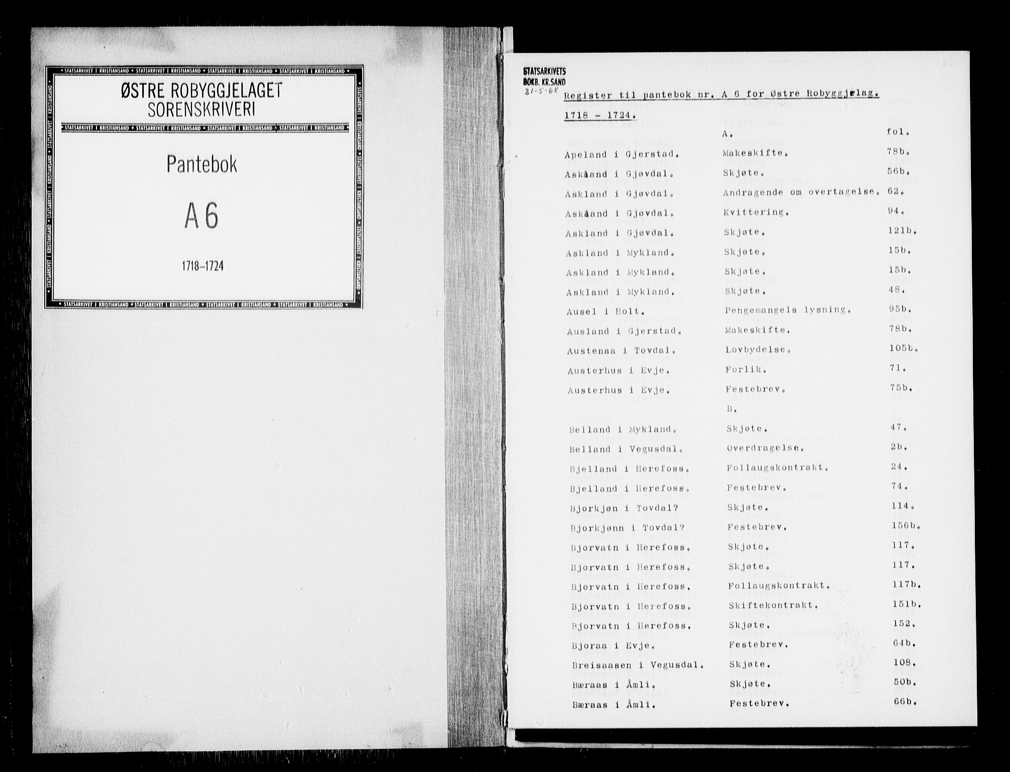 Østre Råbyggelag sorenskriveri, AV/SAK-1221-0016/G/Gb/L0003: Mortgage book no. A6, 1718-1724, p. 1