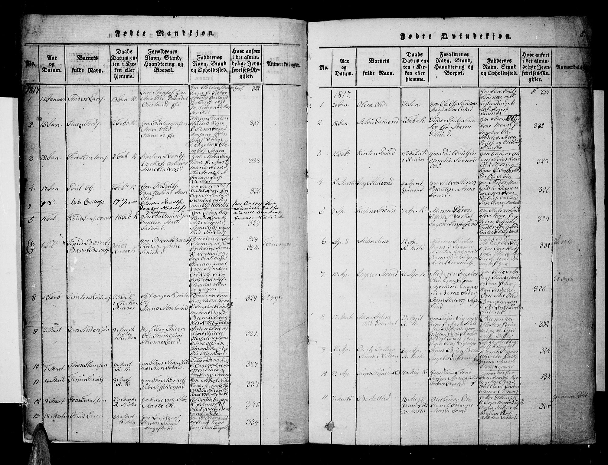 Søndeled sokneprestkontor, SAK/1111-0038/F/Fa/L0001: Parish register (official) no. A 1, 1816-1838, p. 5