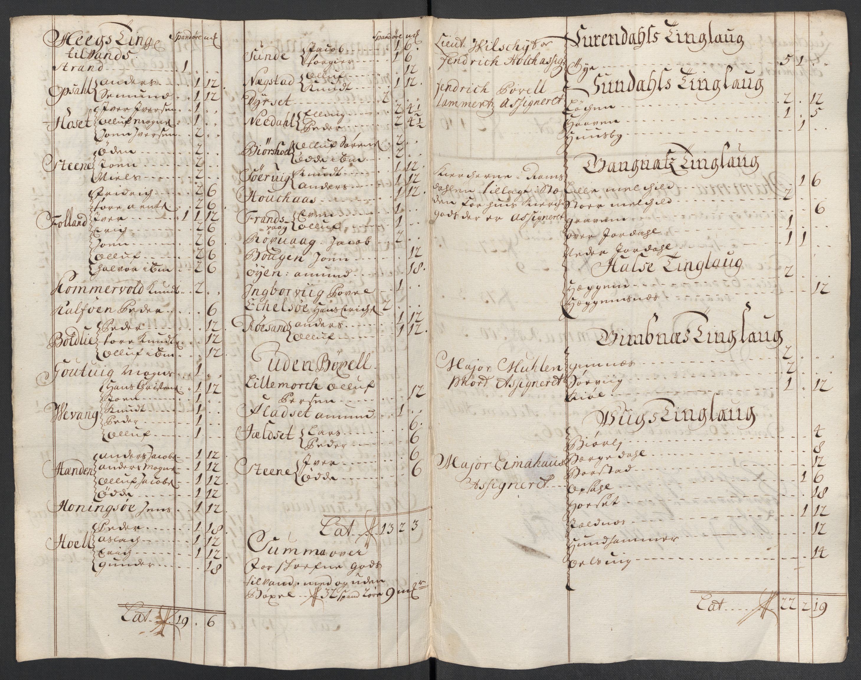 Rentekammeret inntil 1814, Reviderte regnskaper, Fogderegnskap, AV/RA-EA-4092/R56/L3742: Fogderegnskap Nordmøre, 1706-1707, p. 102