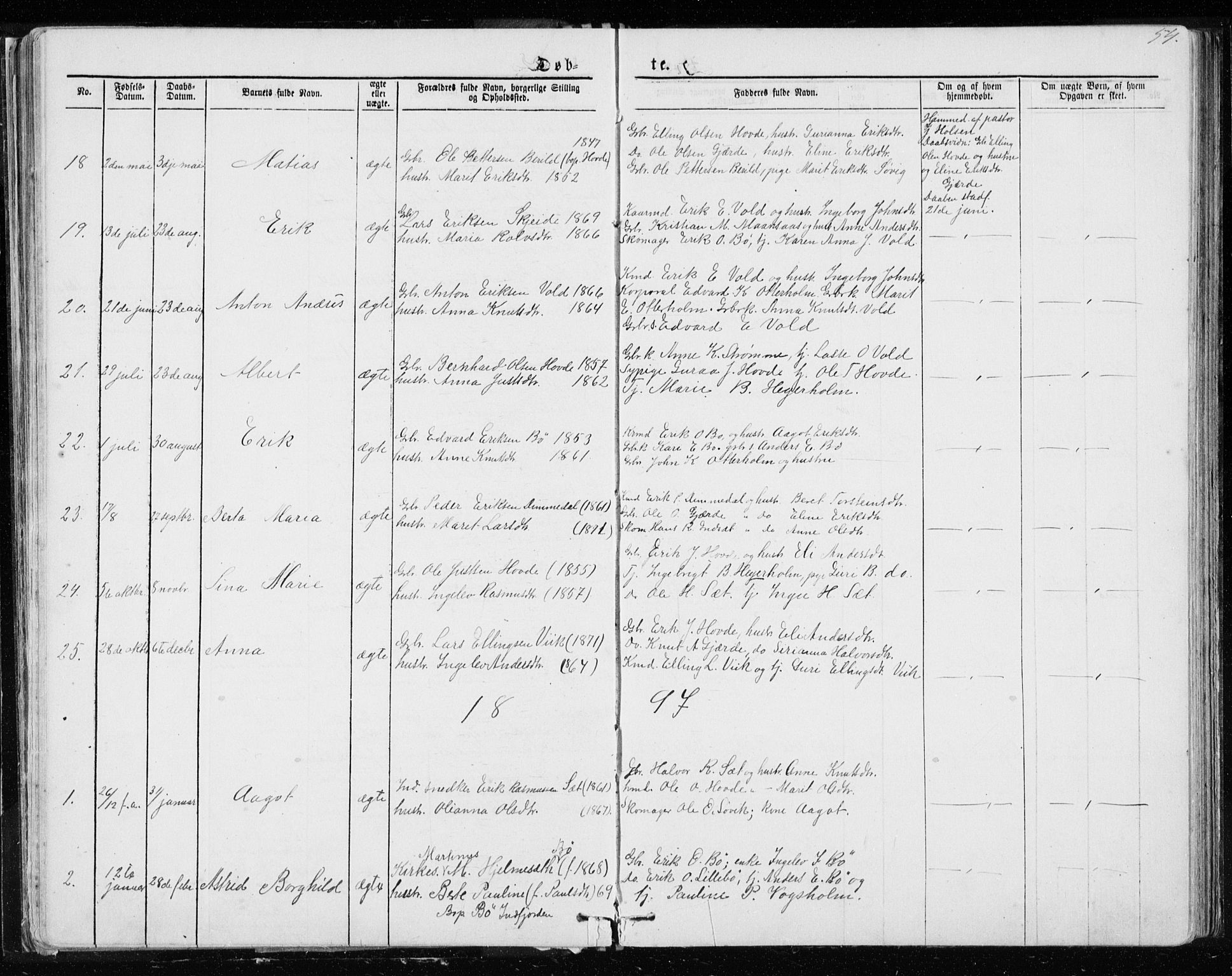Ministerialprotokoller, klokkerbøker og fødselsregistre - Møre og Romsdal, SAT/A-1454/543/L0564: Parish register (copy) no. 543C02, 1867-1915, p. 54