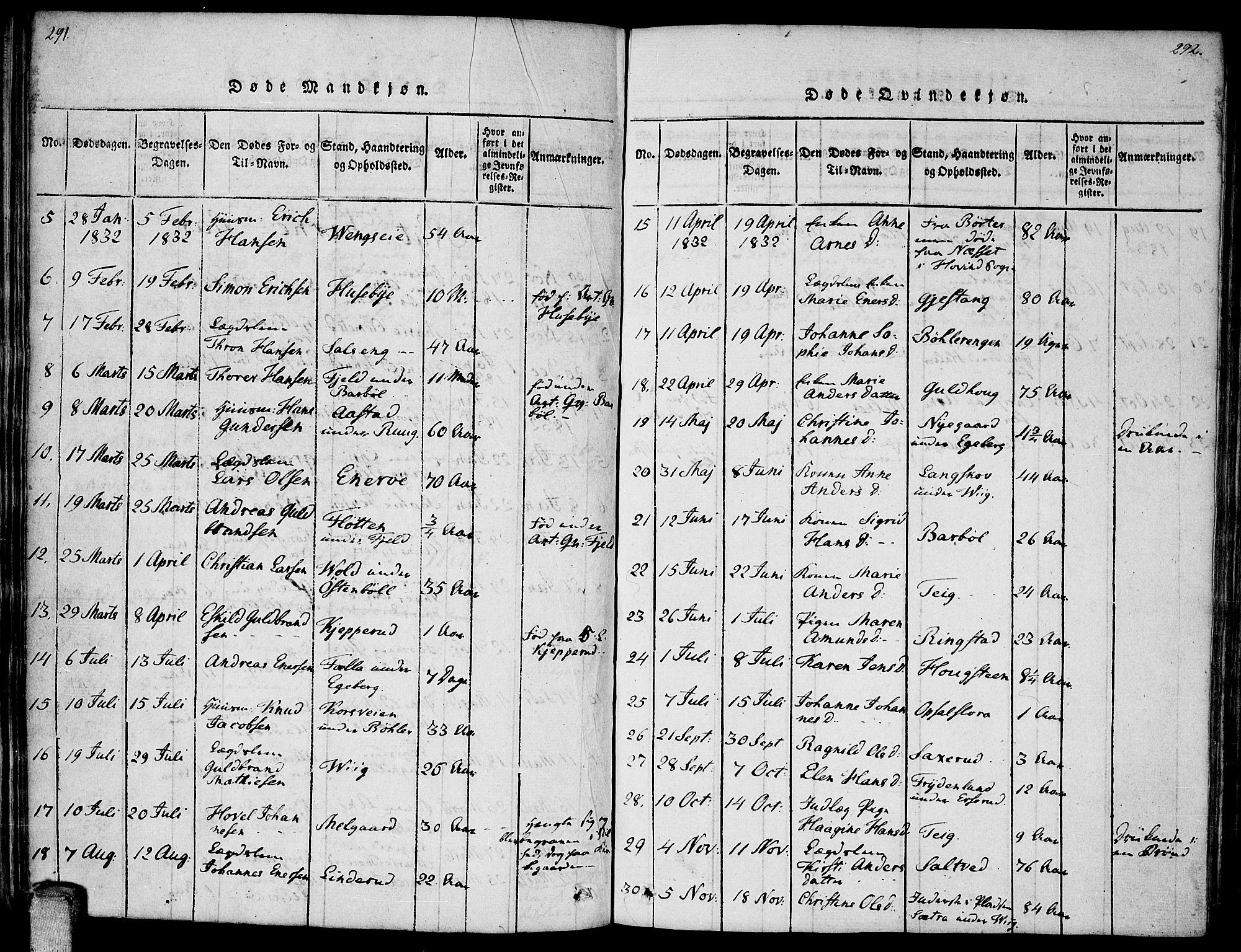 Enebakk prestekontor Kirkebøker, AV/SAO-A-10171c/F/Fa/L0006: Parish register (official) no. I 6, 1815-1832, p. 291-292