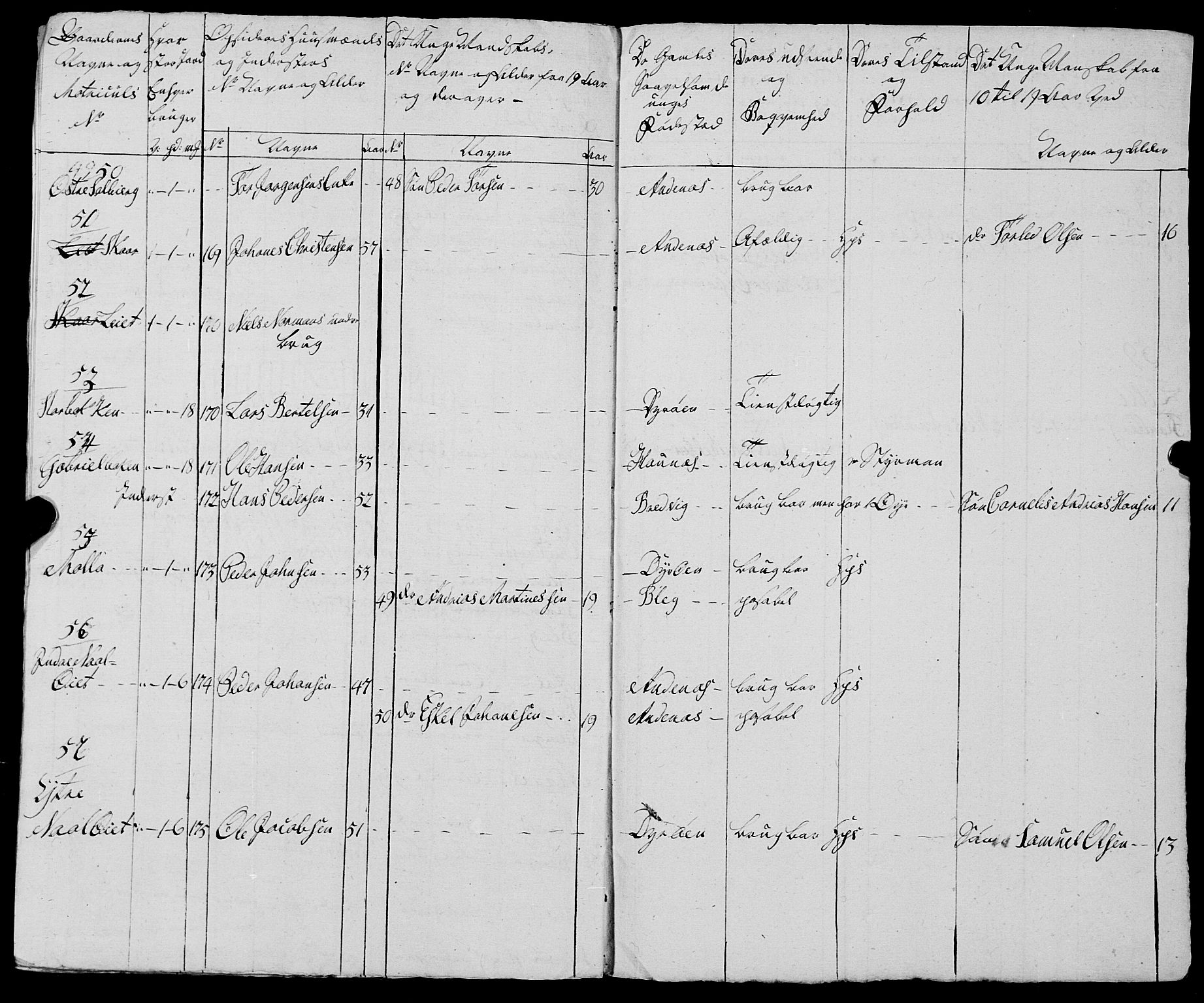 Fylkesmannen i Nordland, AV/SAT-A-0499/1.1/R/Ra/L0030: --, 1806-1836, p. 215