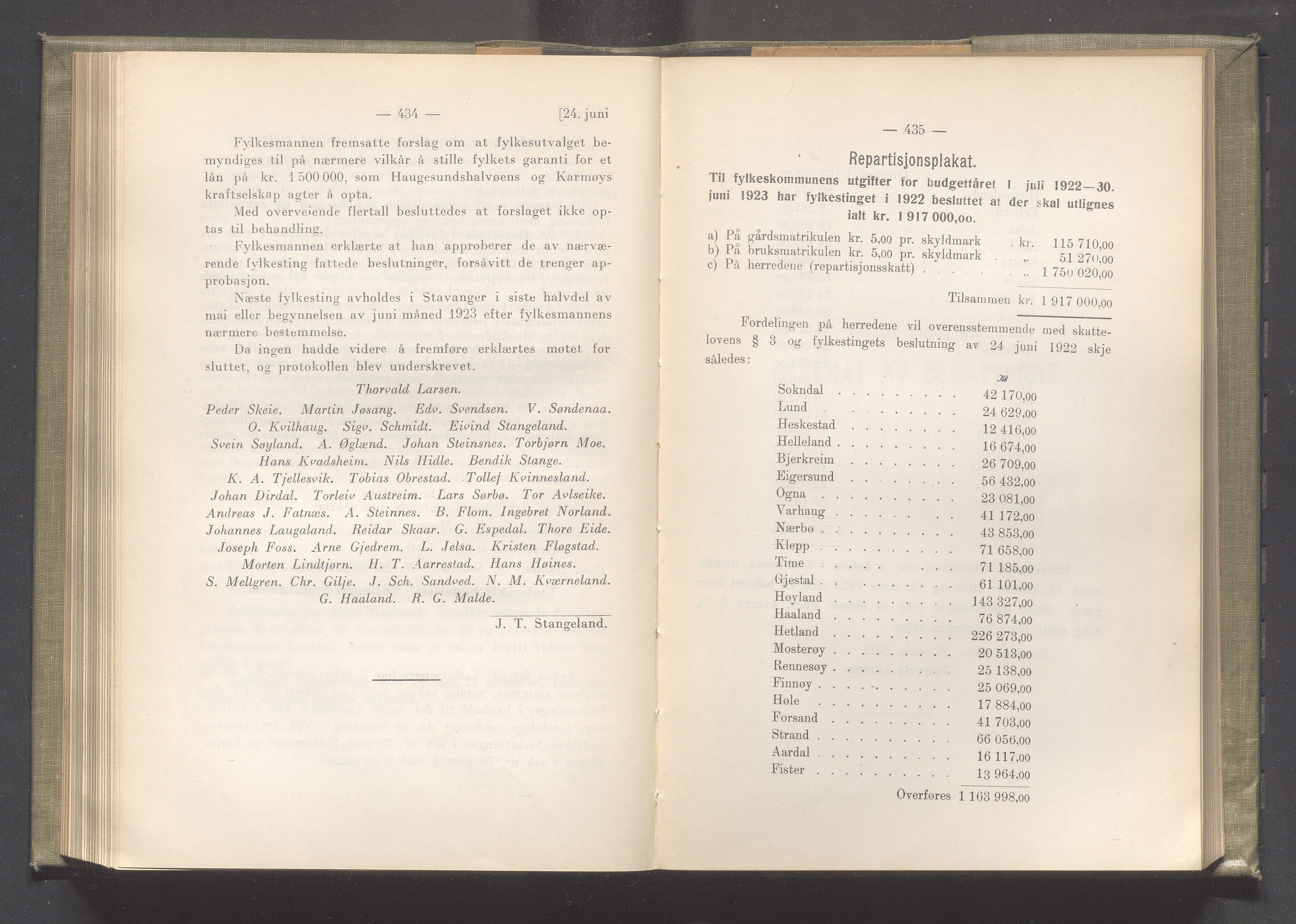 Rogaland fylkeskommune - Fylkesrådmannen , IKAR/A-900/A/Aa/Aaa/L0041: Møtebok , 1922, p. 434-435