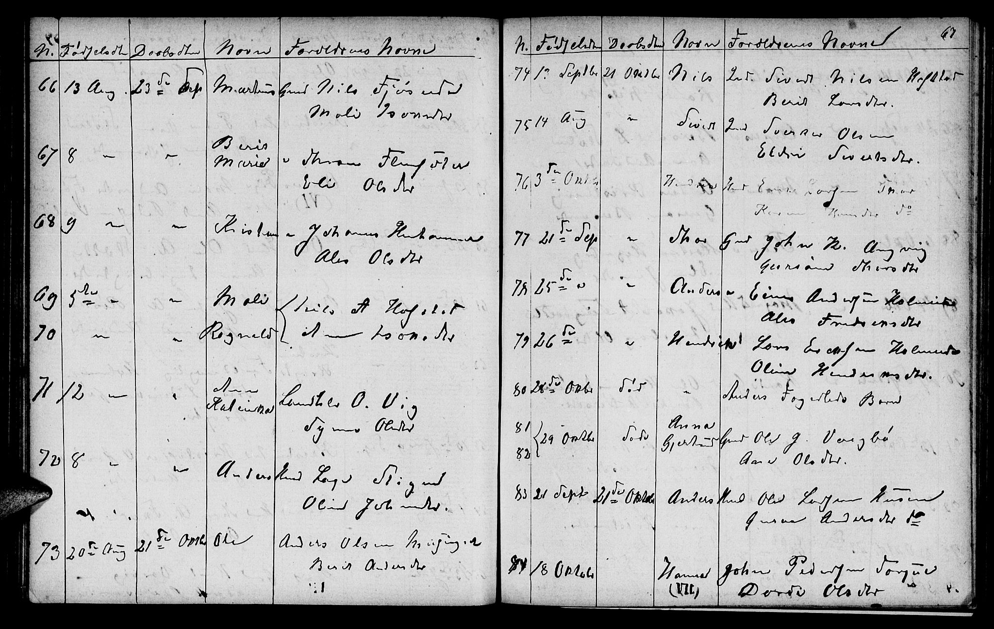 Ministerialprotokoller, klokkerbøker og fødselsregistre - Møre og Romsdal, AV/SAT-A-1454/586/L0991: Parish register (copy) no. 586C02, 1862-1892, p. 67