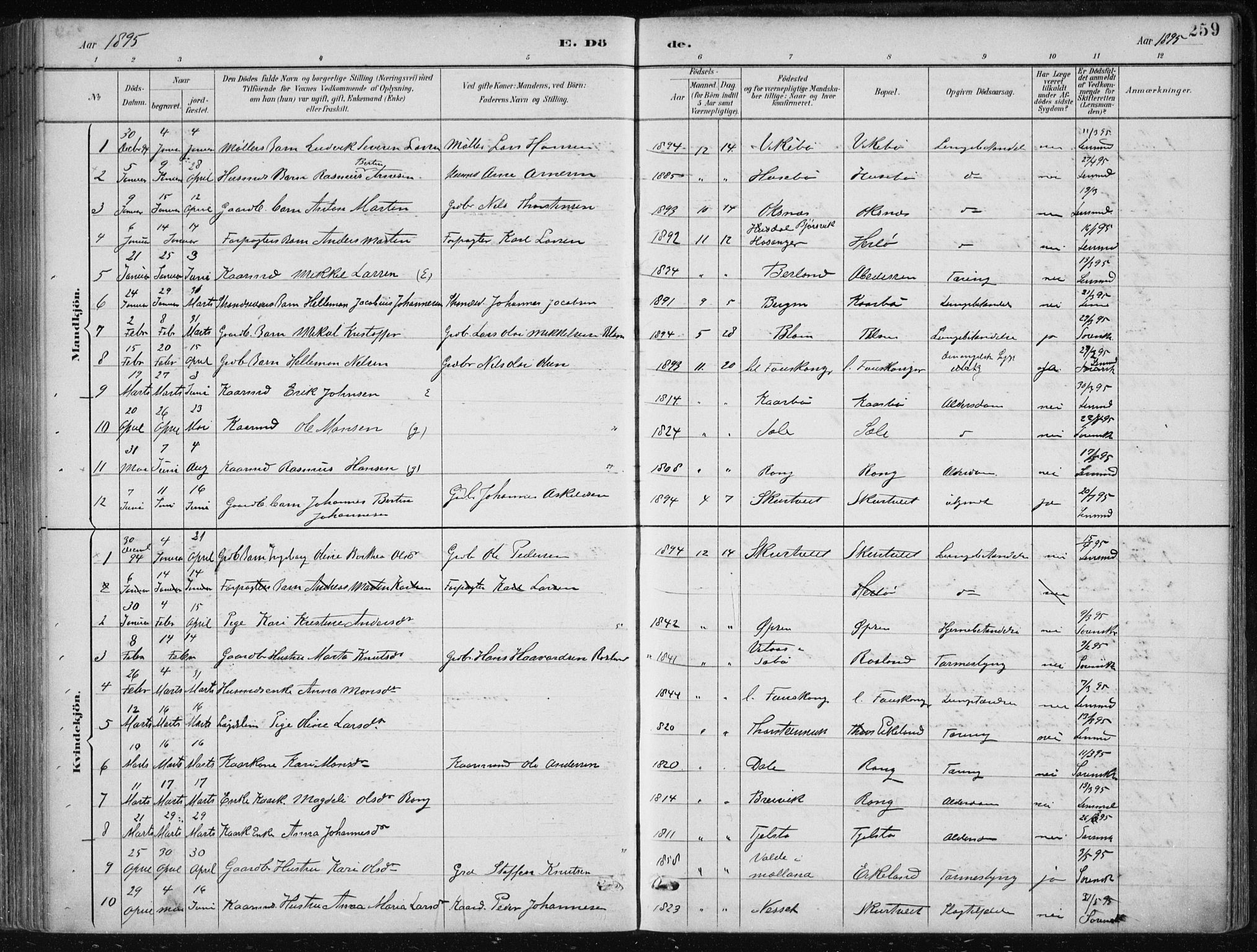 Herdla Sokneprestembete, AV/SAB-A-75701/H/Haa: Parish register (official) no. A 4, 1891-1905, p. 259