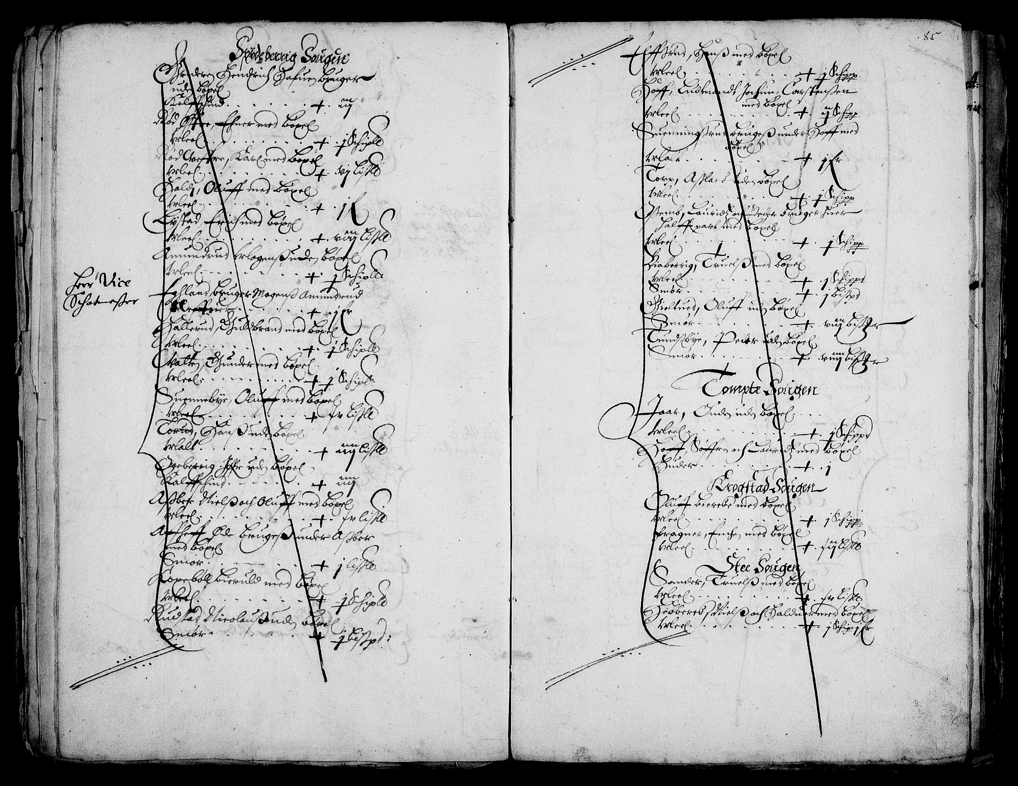 Rentekammeret inntil 1814, Realistisk ordnet avdeling, AV/RA-EA-4070/Fc/Fca/L0001/0003: [Ca I]  Akershus stift / Kristiania kapitels jordebok, 1662, p. 84-85