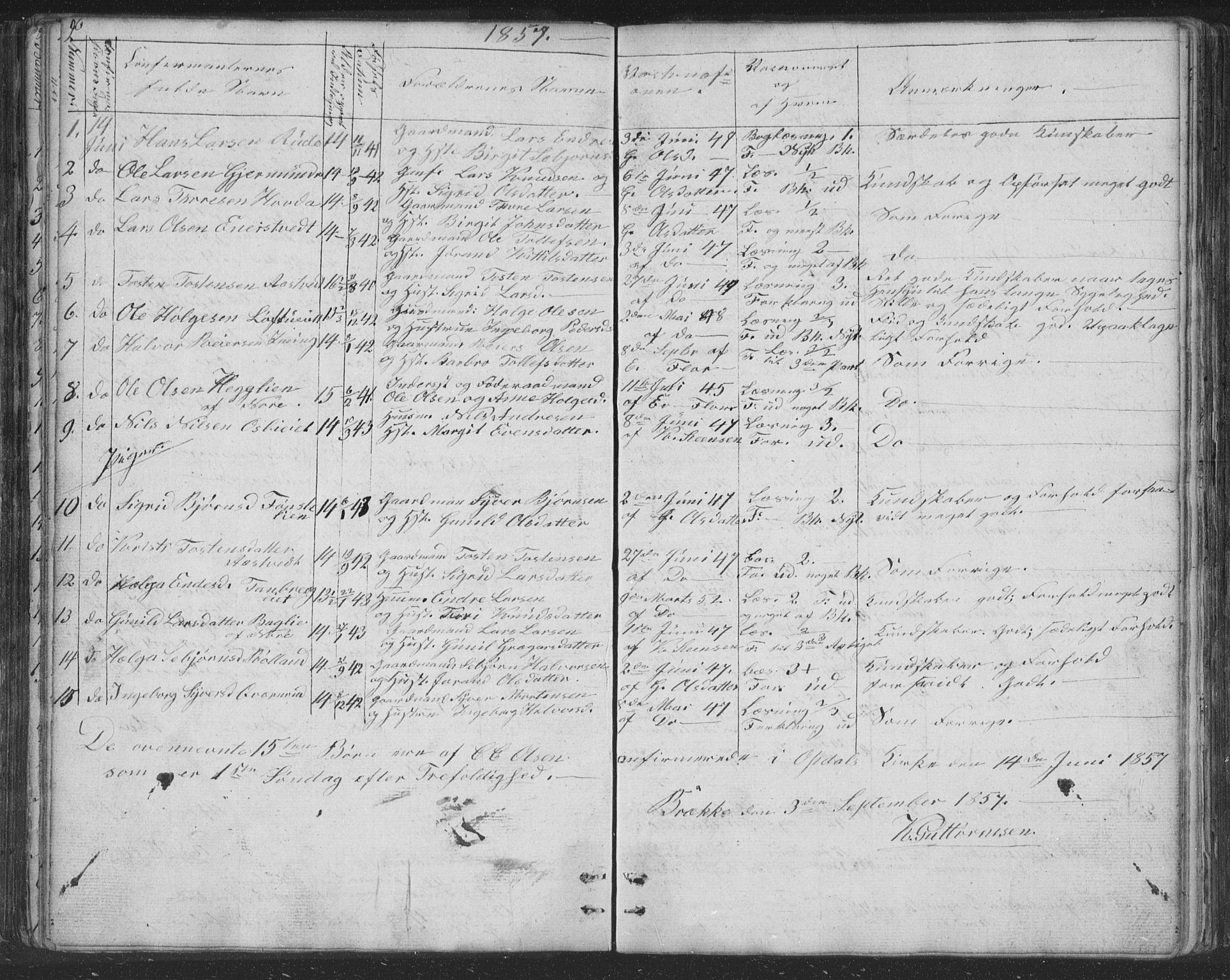 Nore kirkebøker, AV/SAKO-A-238/F/Fc/L0002: Parish register (official) no. III 2, 1836-1861, p. 96