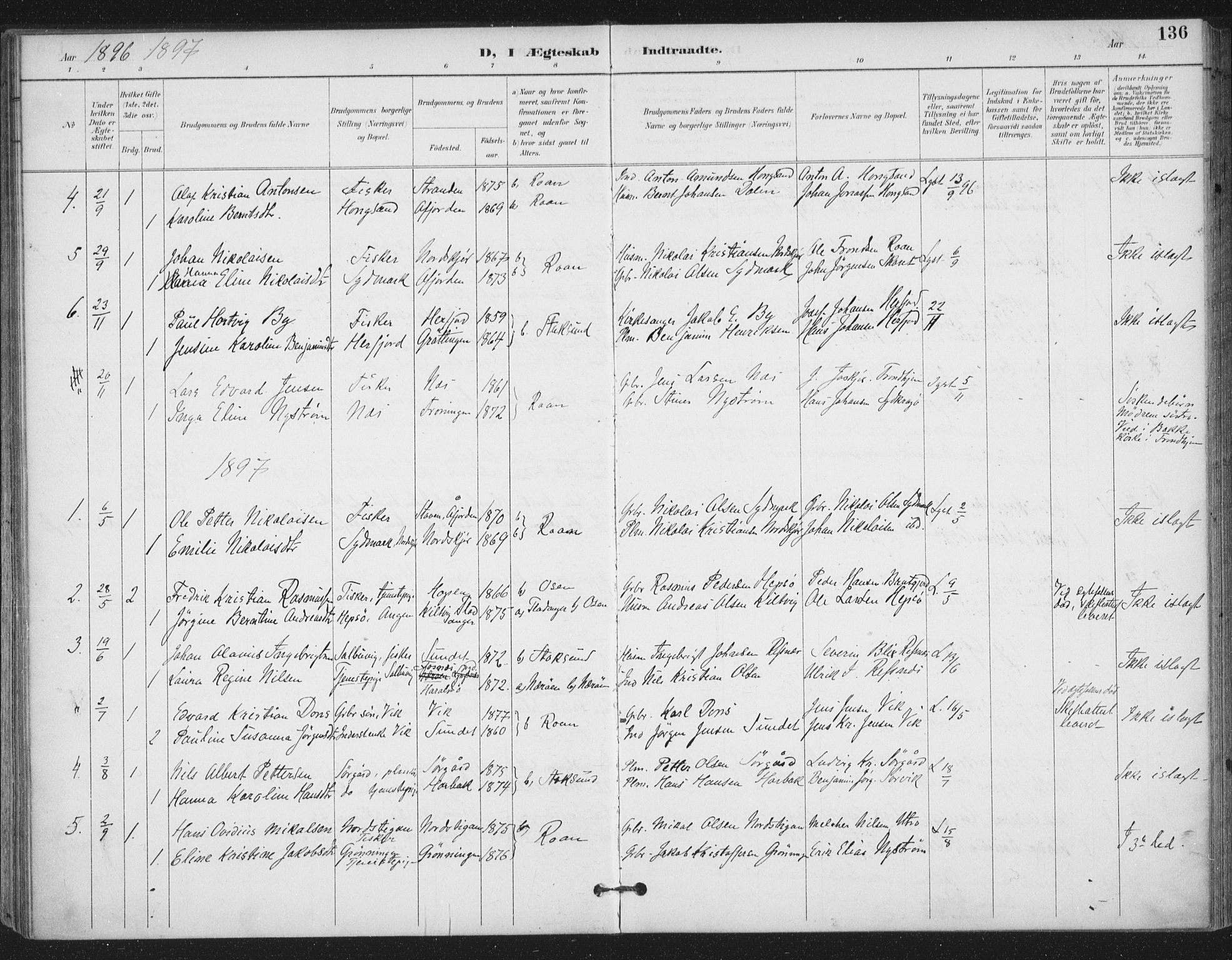 Ministerialprotokoller, klokkerbøker og fødselsregistre - Sør-Trøndelag, SAT/A-1456/657/L0708: Parish register (official) no. 657A09, 1894-1904, p. 136